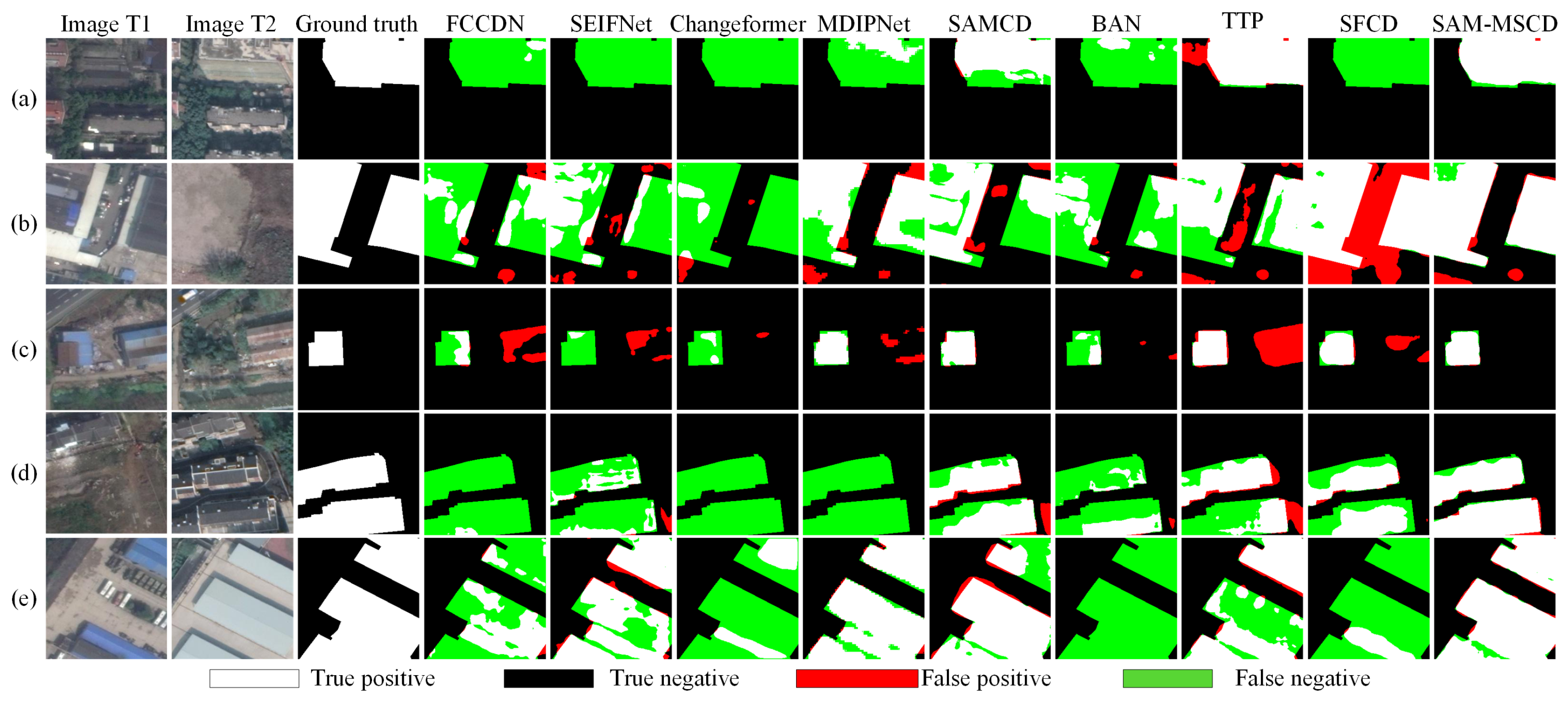 Remotesensing 18 00506 g007