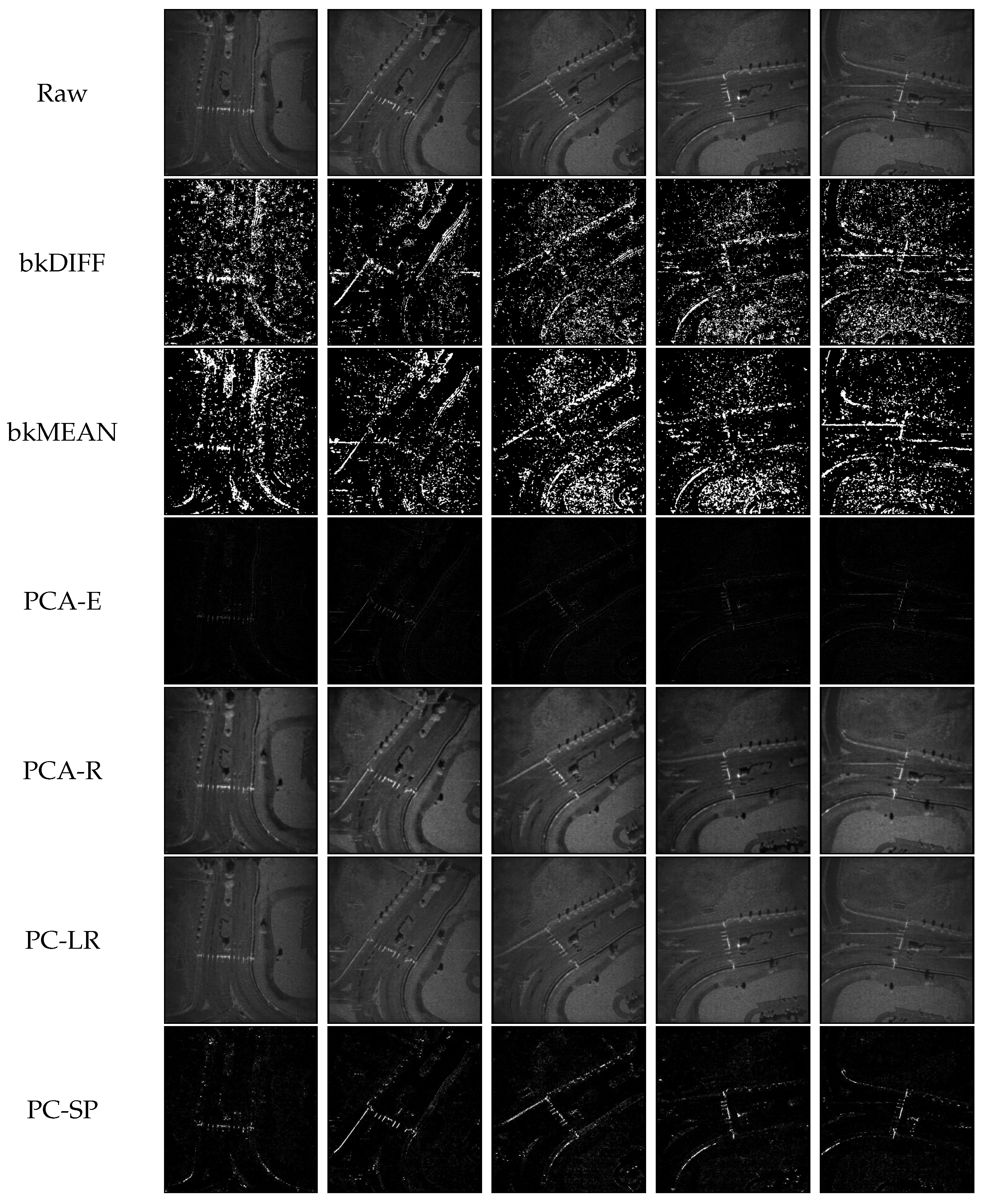 Remotesensing 18 00510 g006