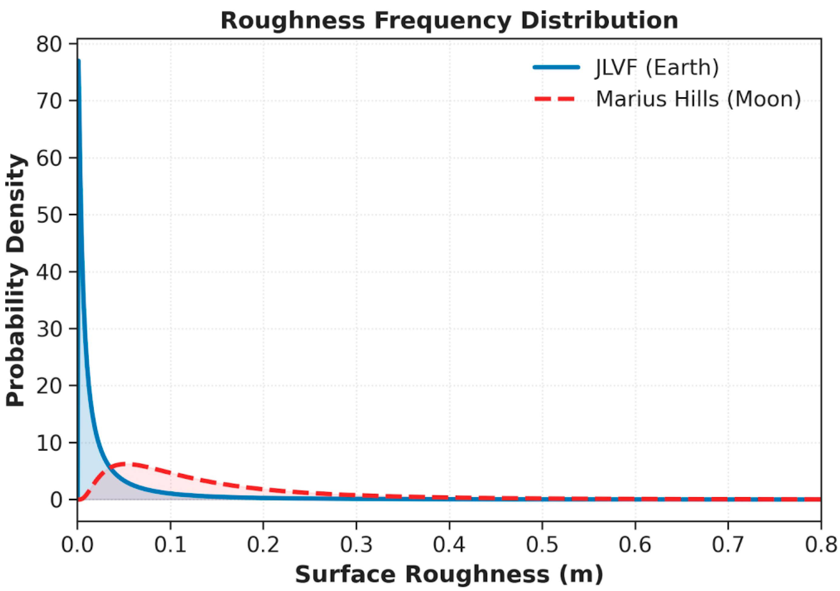 Remotesensing 18 00512 g012