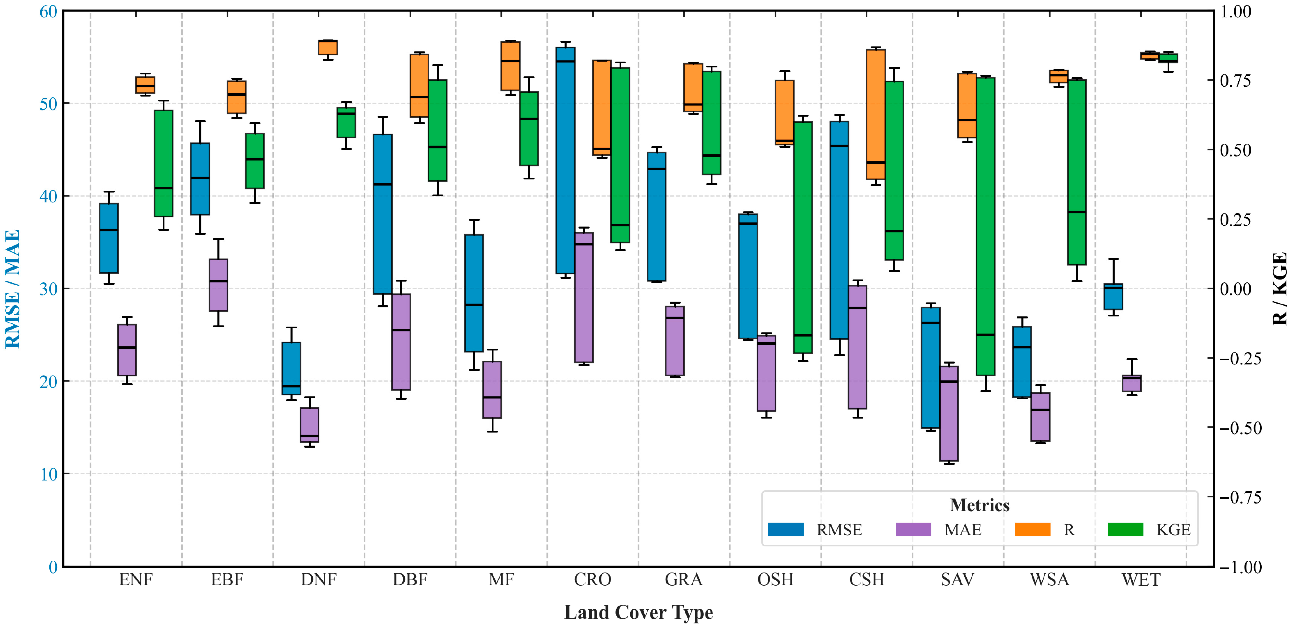 Remotesensing 18 00513 g002