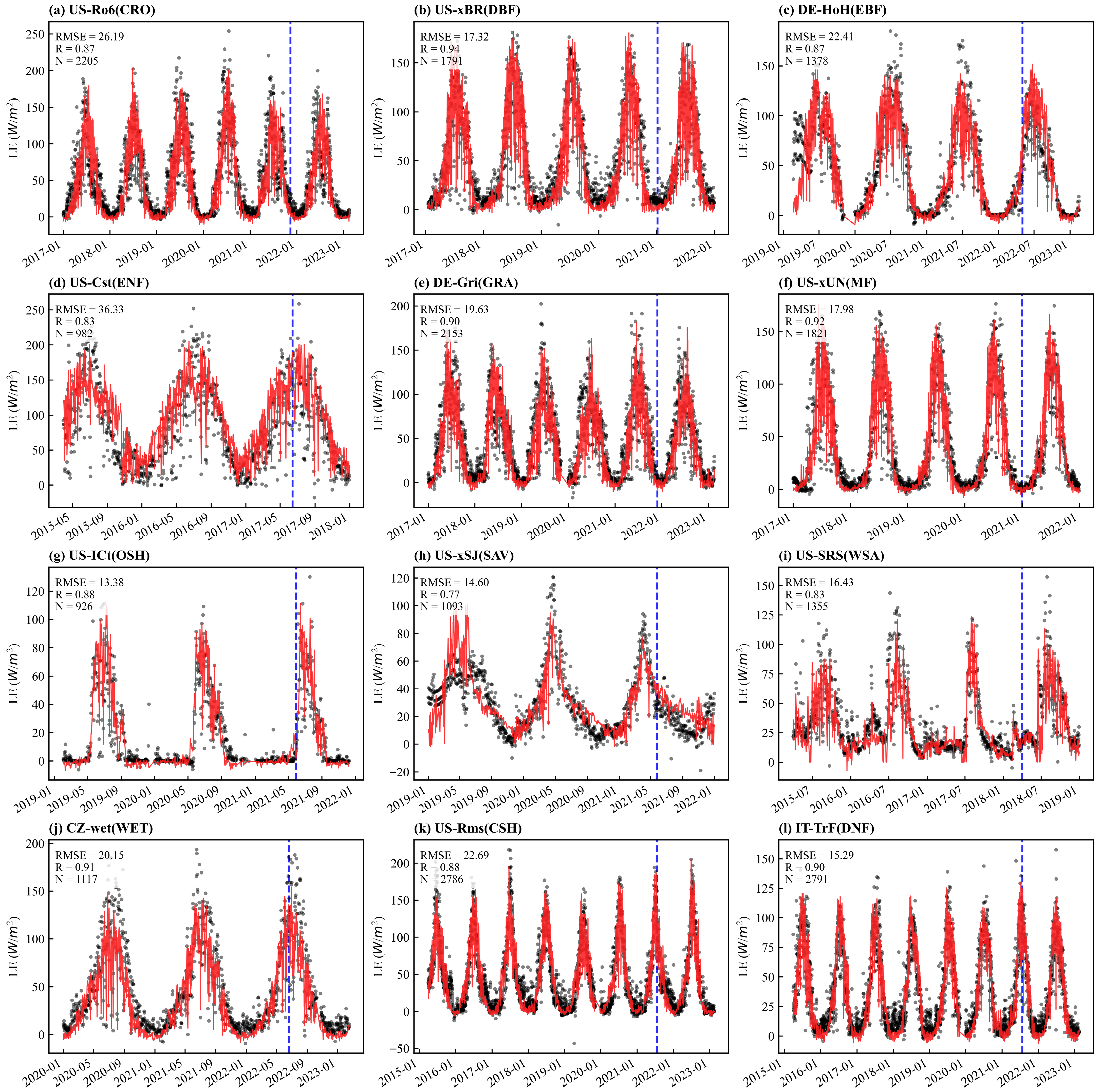 Remotesensing 18 00513 g006