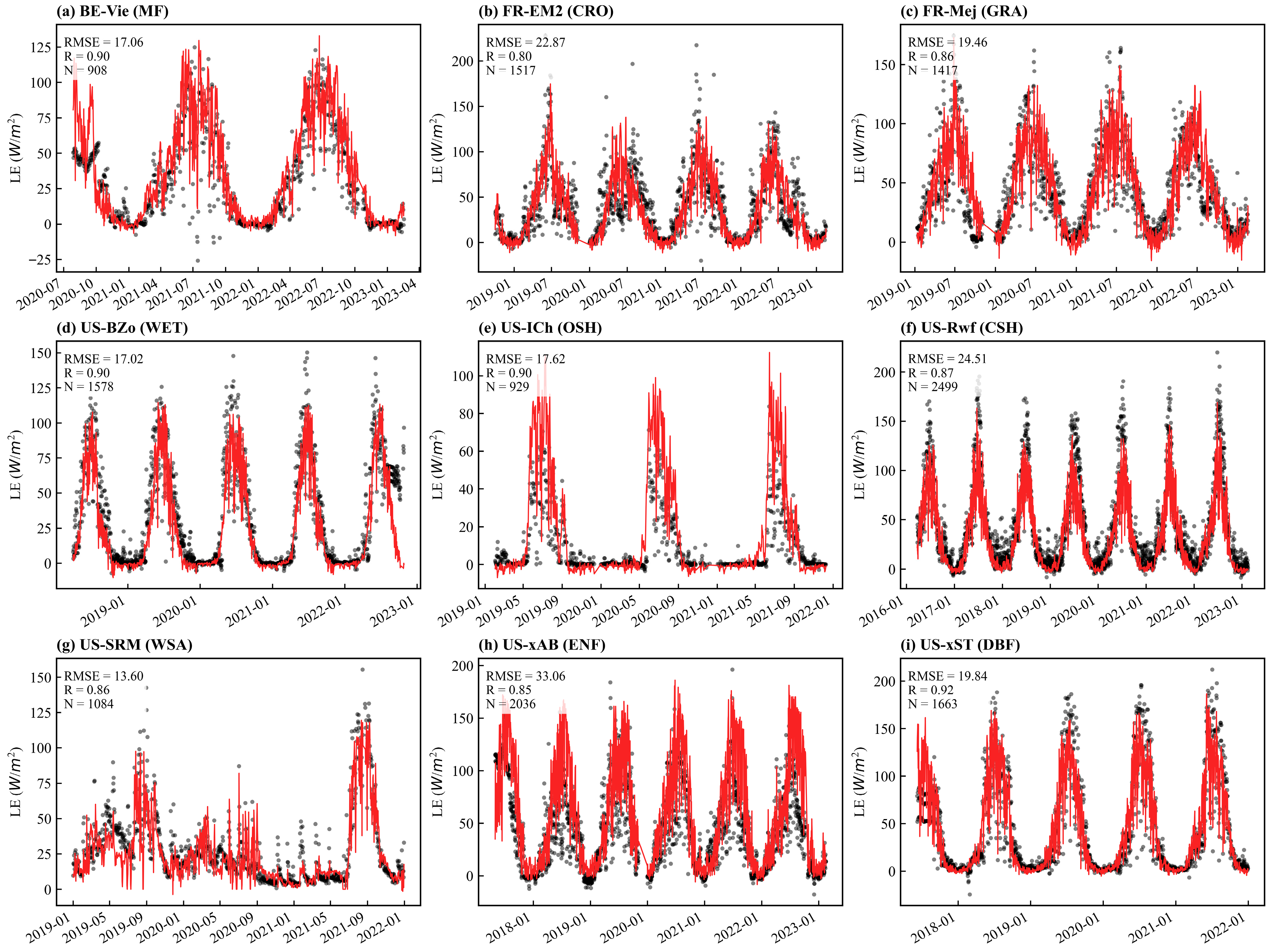 Remotesensing 18 00513 g008