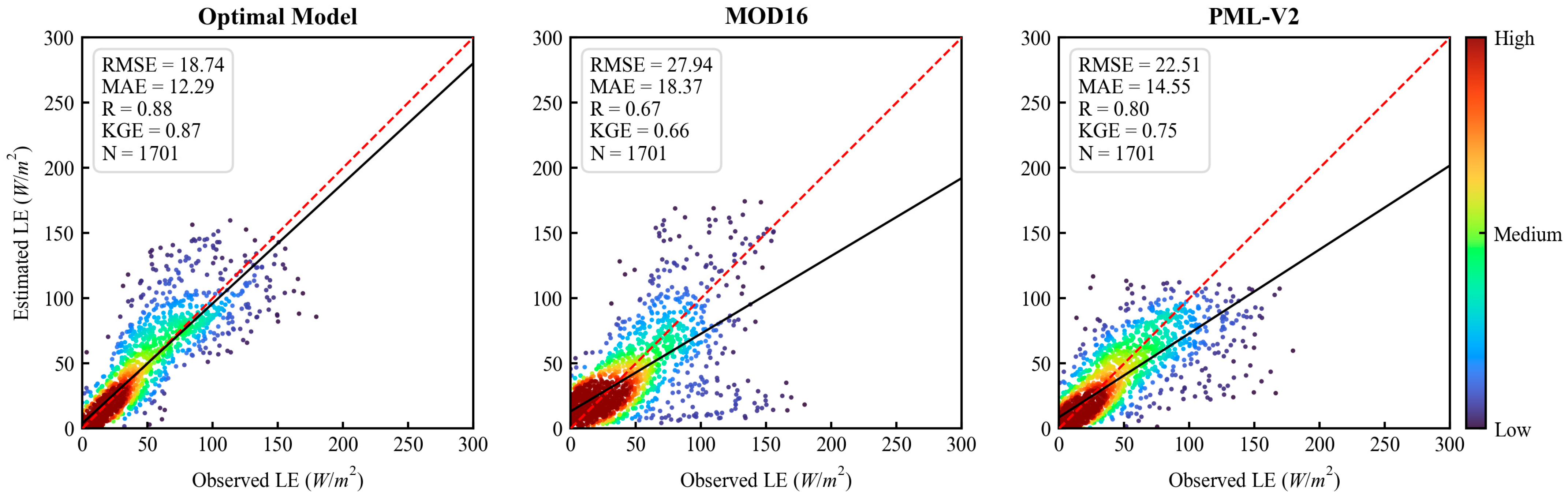 Remotesensing 18 00513 g009
