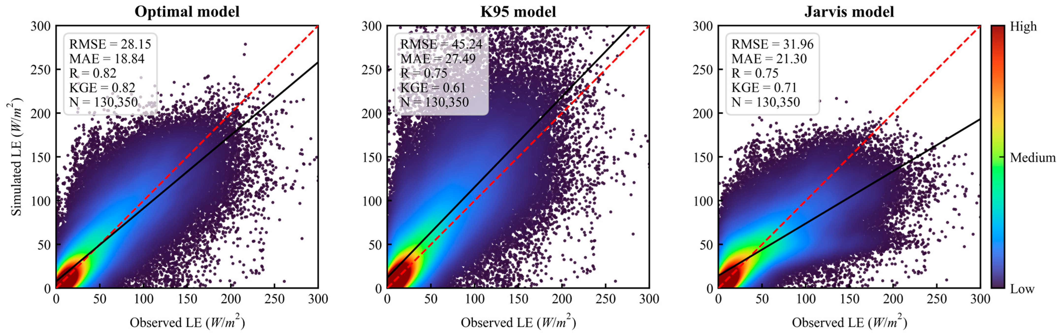 Remotesensing 18 00513 g011