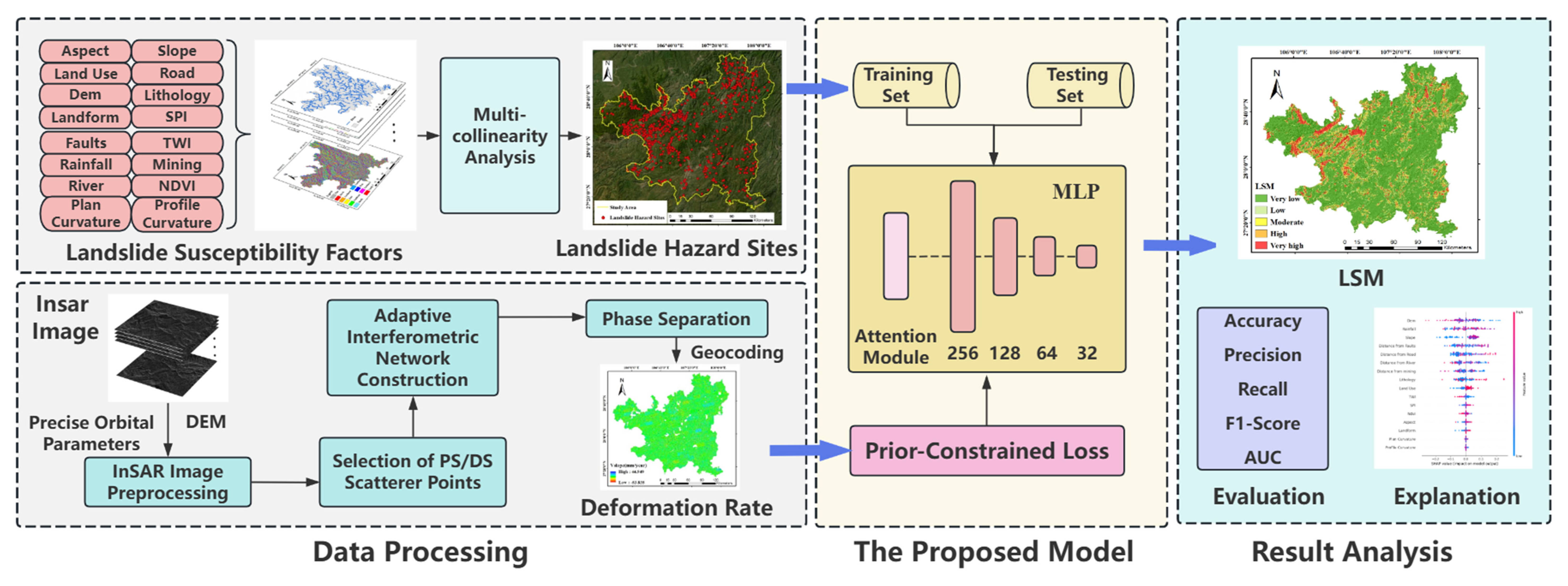 Remotesensing 18 00515 g003 Remotesensing 18 00515 g003