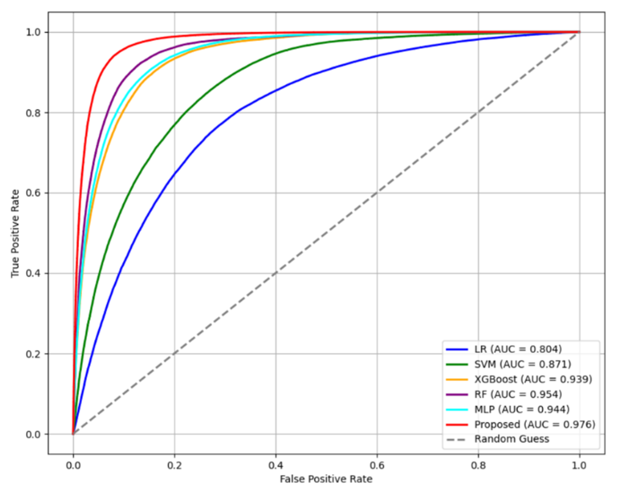 Remotesensing 18 00515 g010 Remotesensing 18 00515 g010