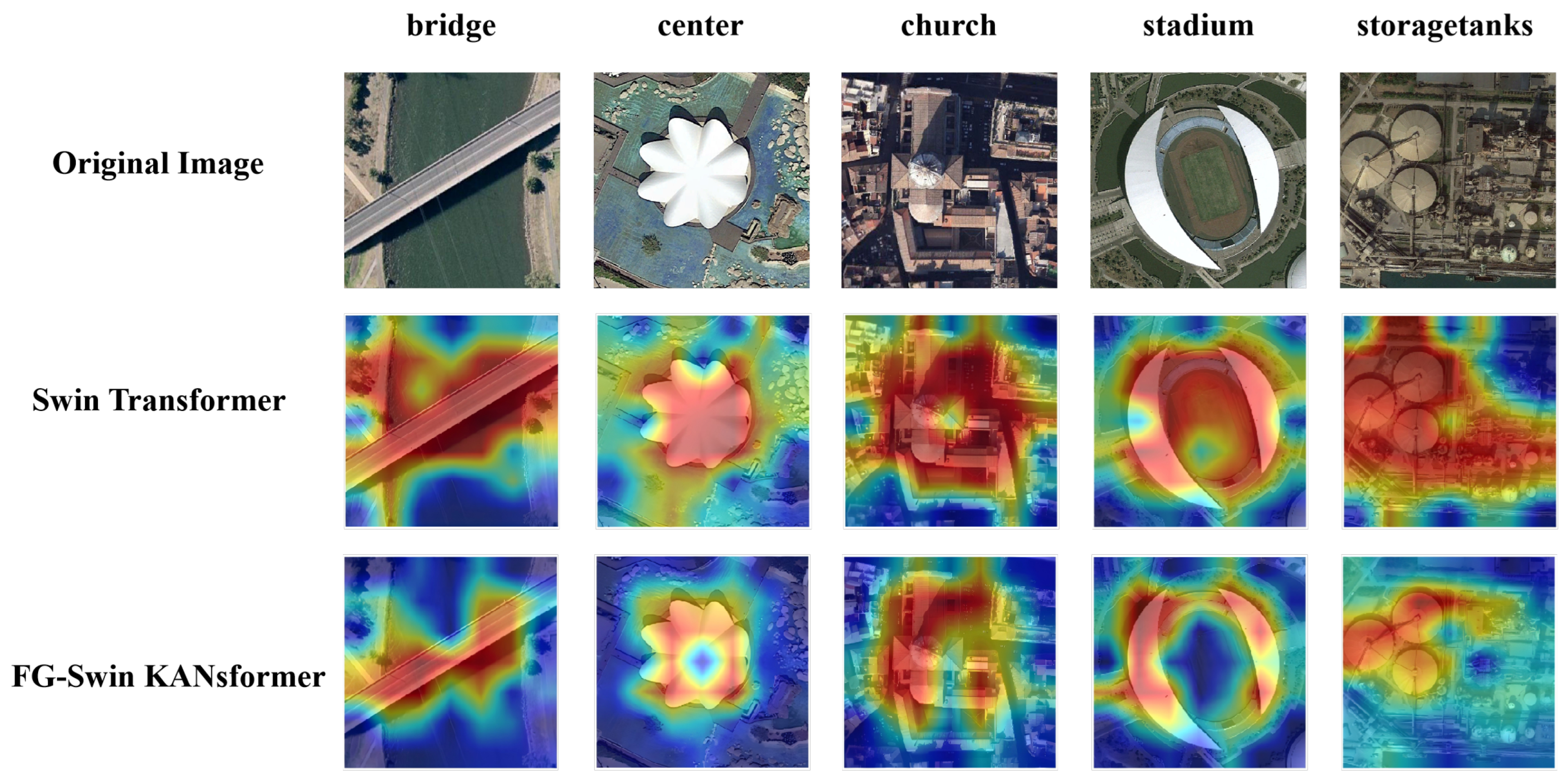 Remotesensing 18 00517 g013