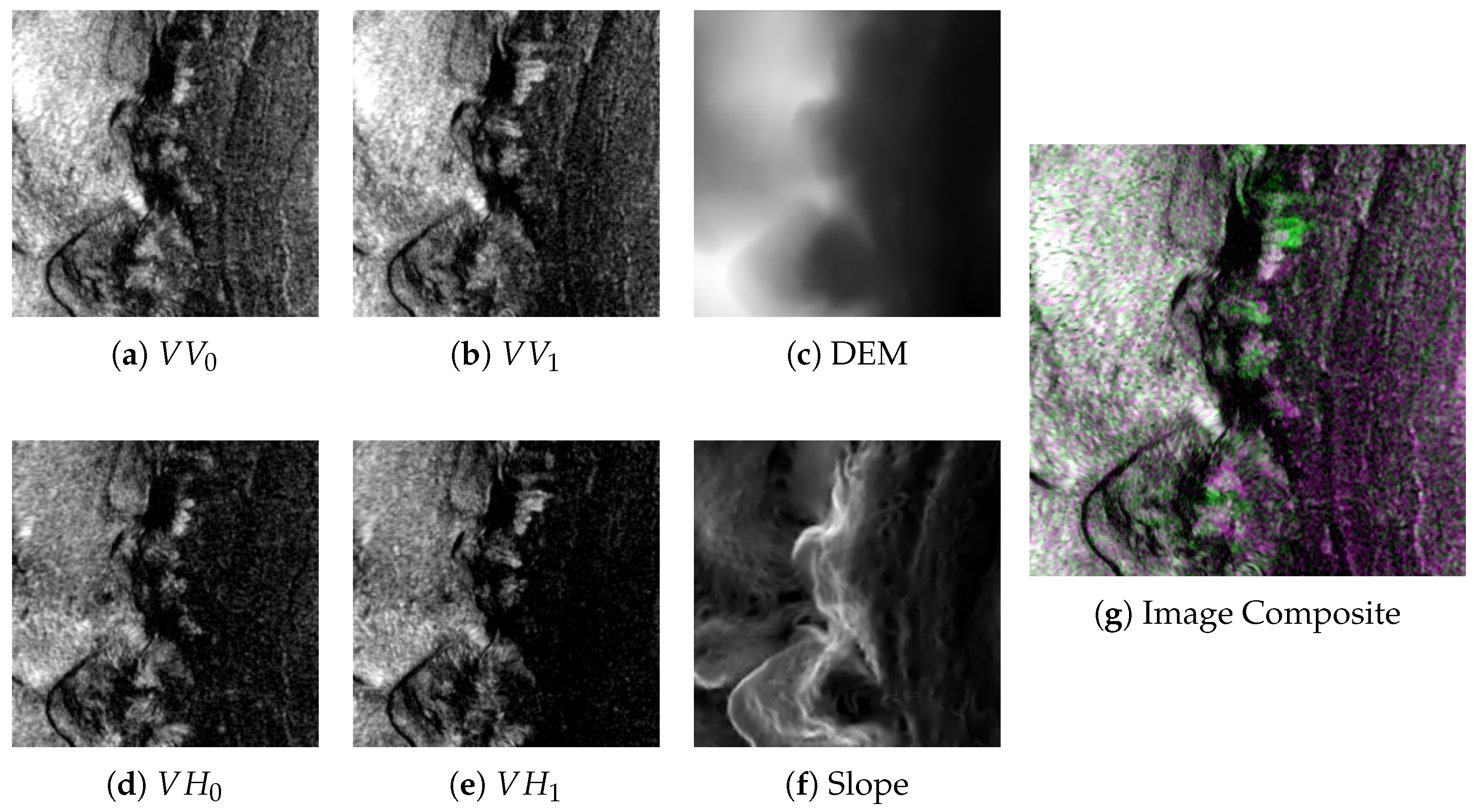 Remotesensing 18 00519 g004