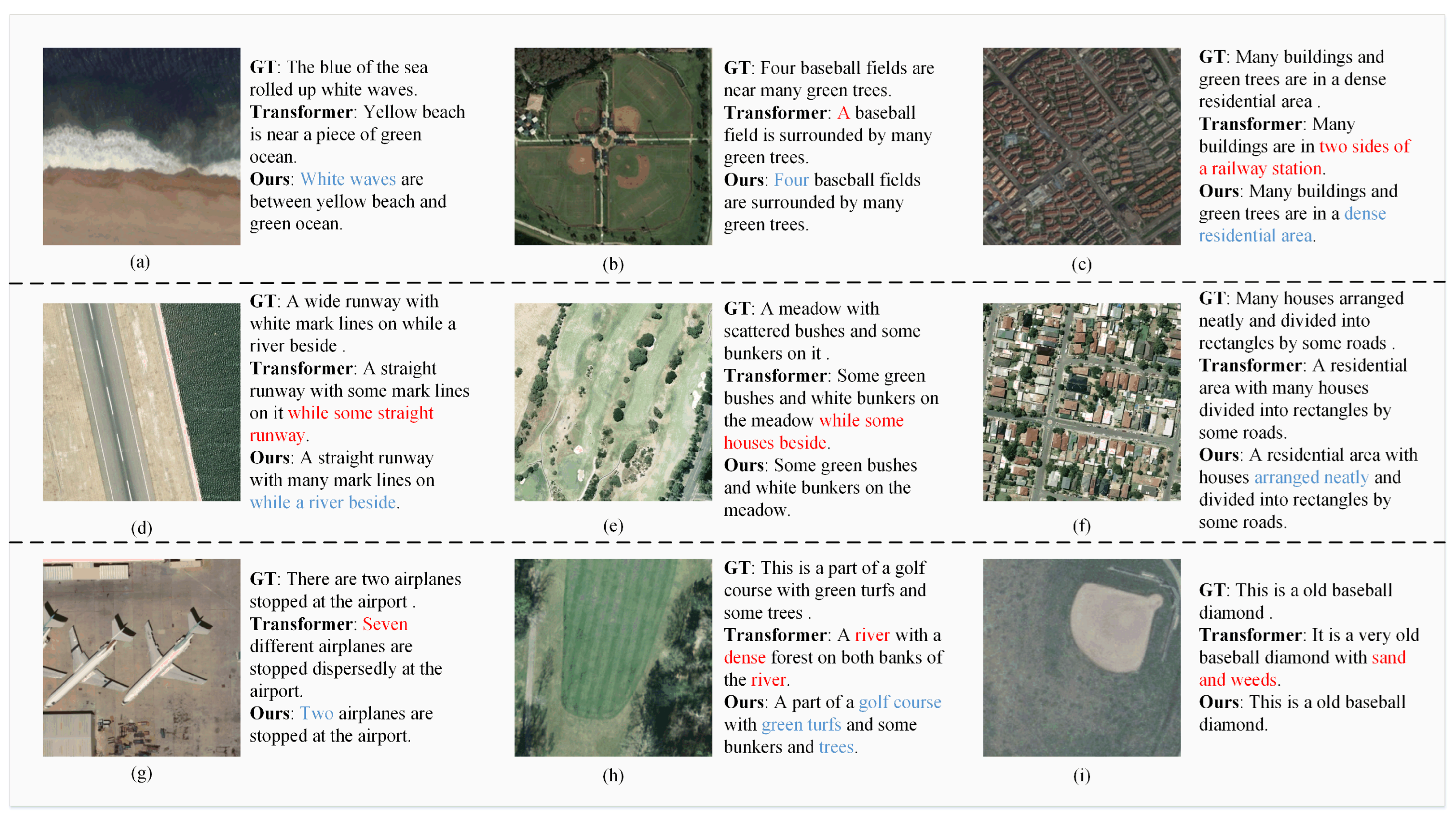 Remotesensing 18 00522 g006 Remotesensing 18 00522 g006