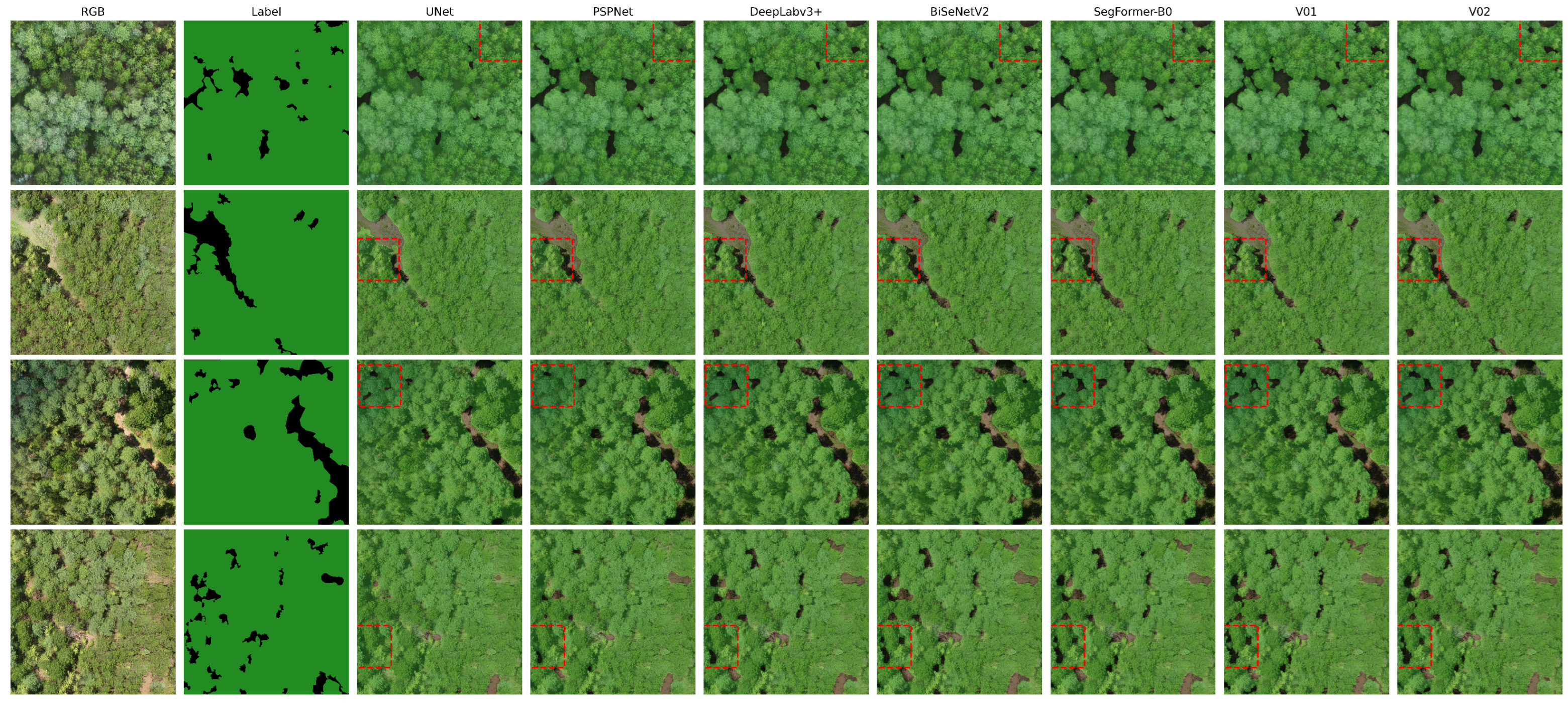 Remotesensing 18 00523 g005