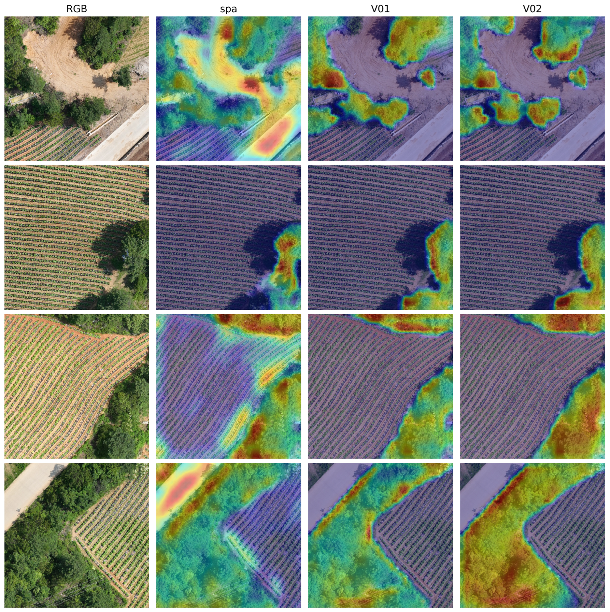 Remotesensing 18 00523 g008
