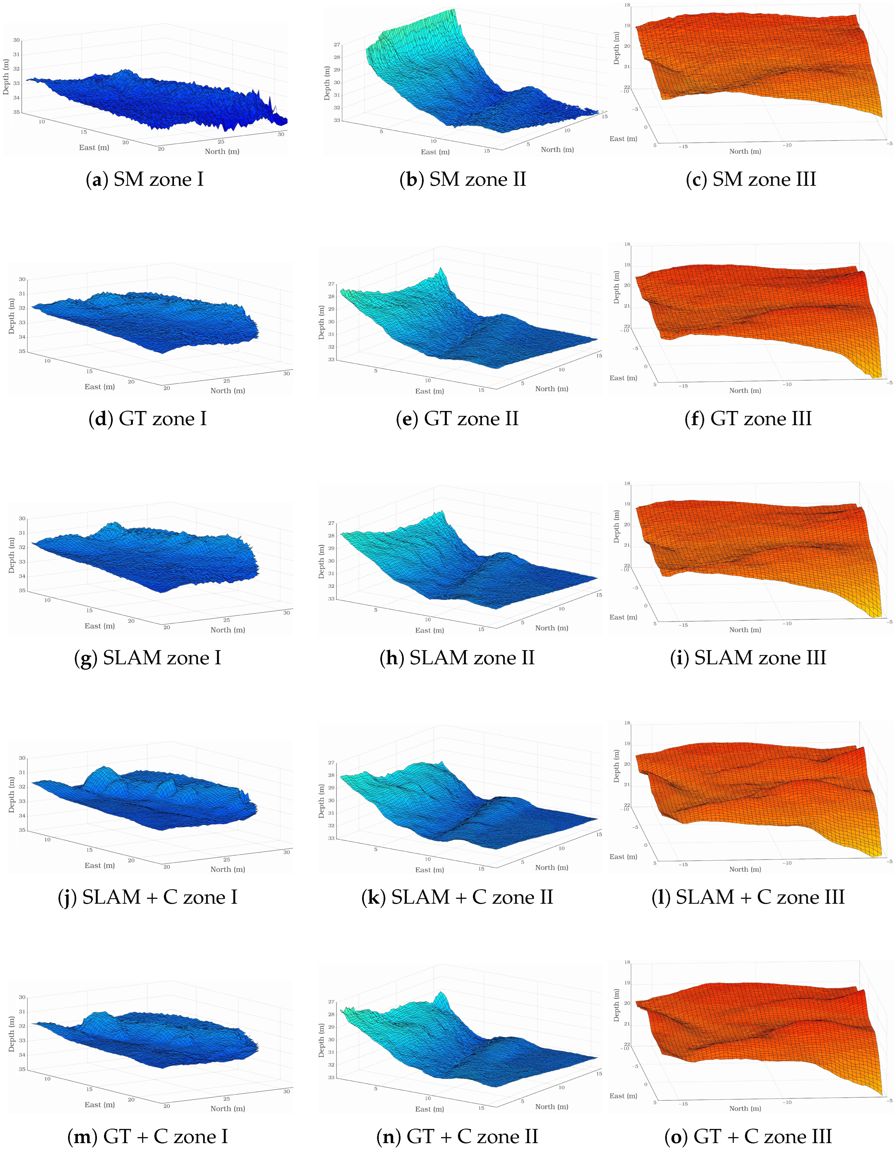 Remotesensing 18 00524 g013