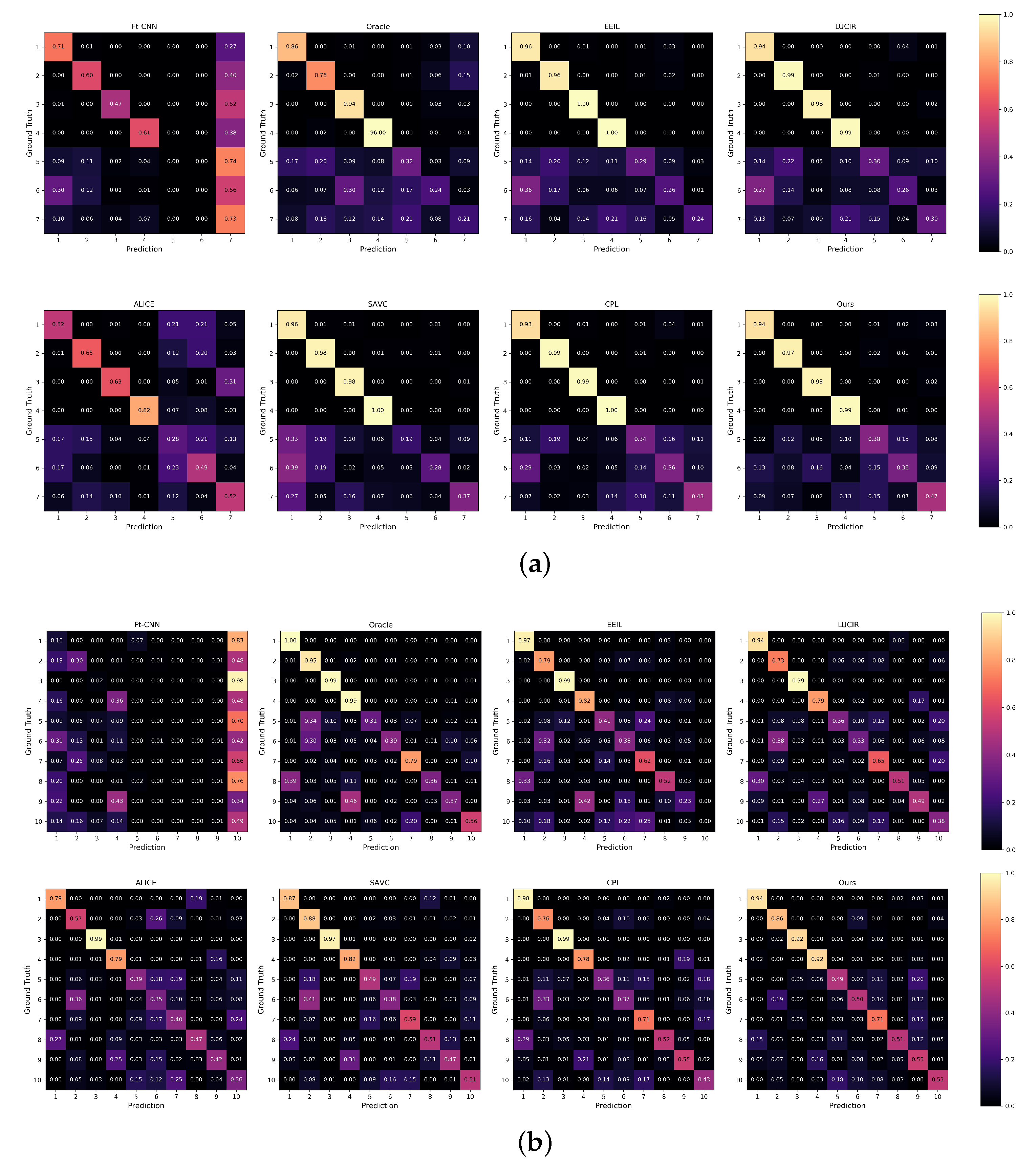 Remotesensing 18 00527 g003