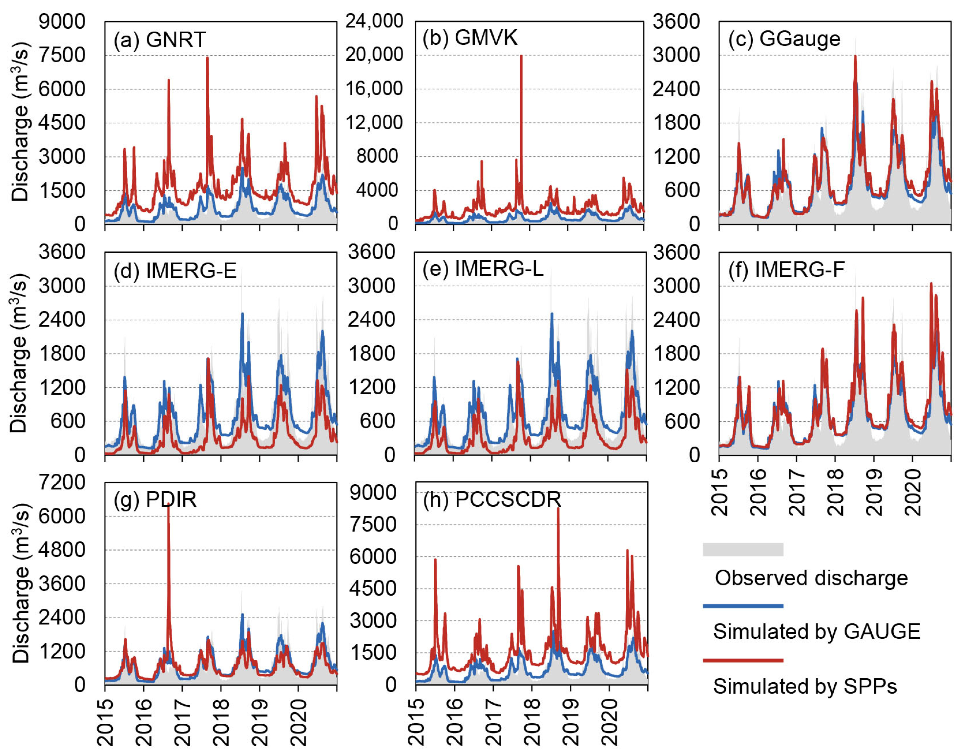 Remotesensing 18 00537 g007