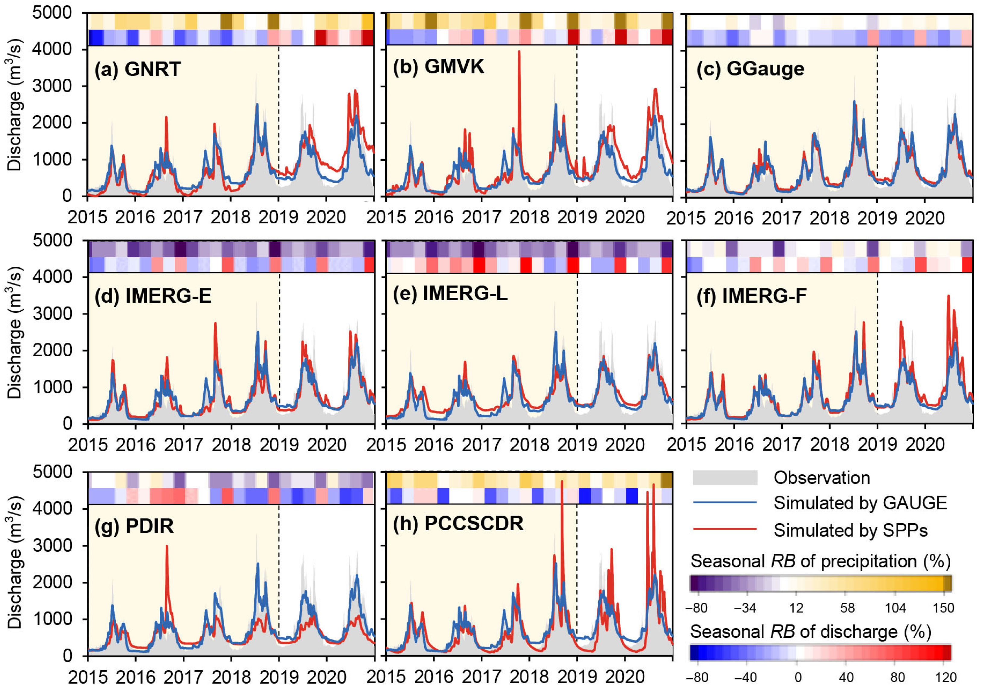 Remotesensing 18 00537 g008