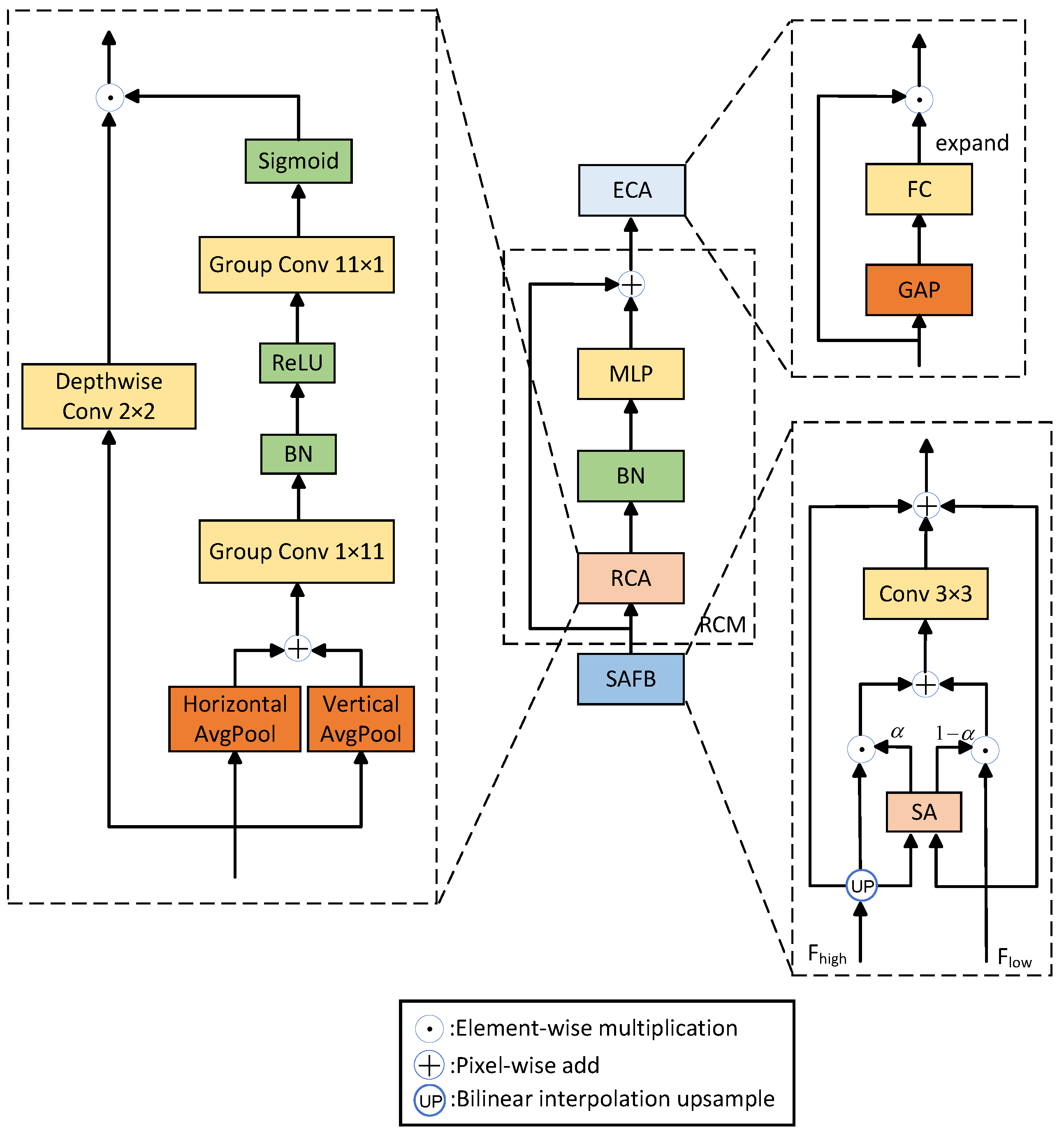 Remotesensing 18 00543 g006