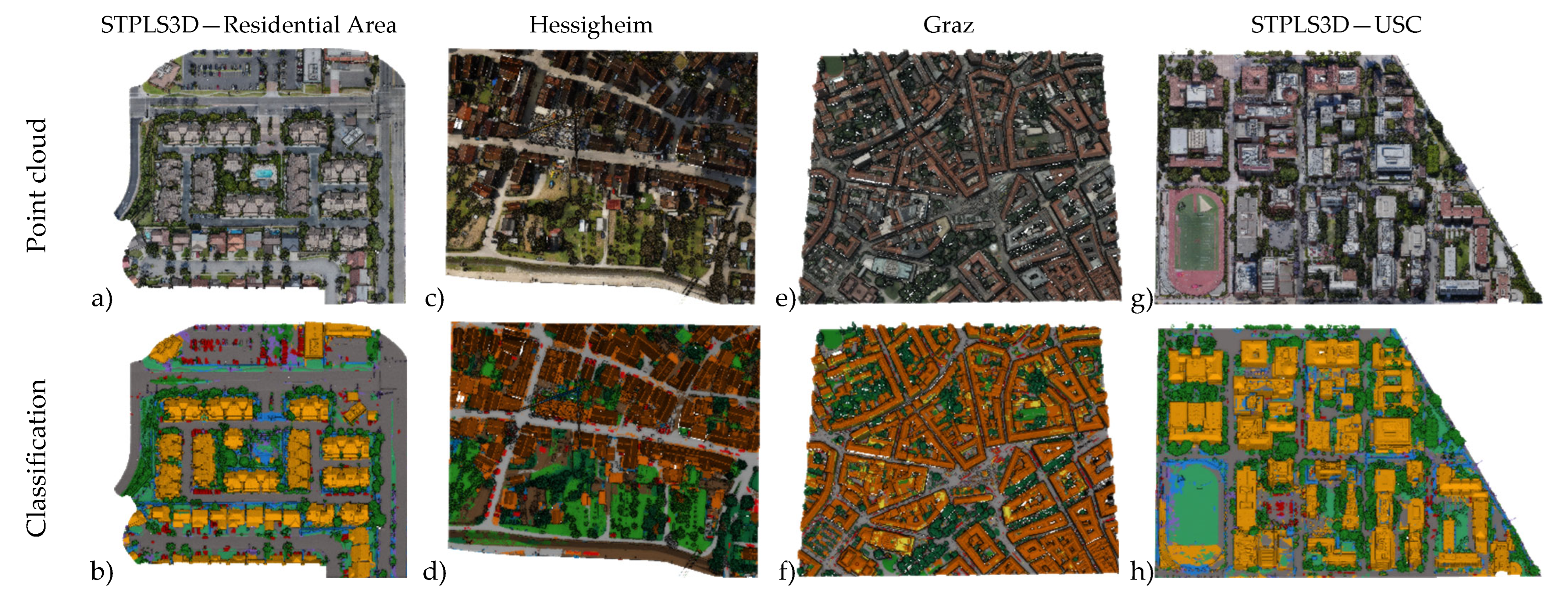 Remotesensing 18 00572 g001