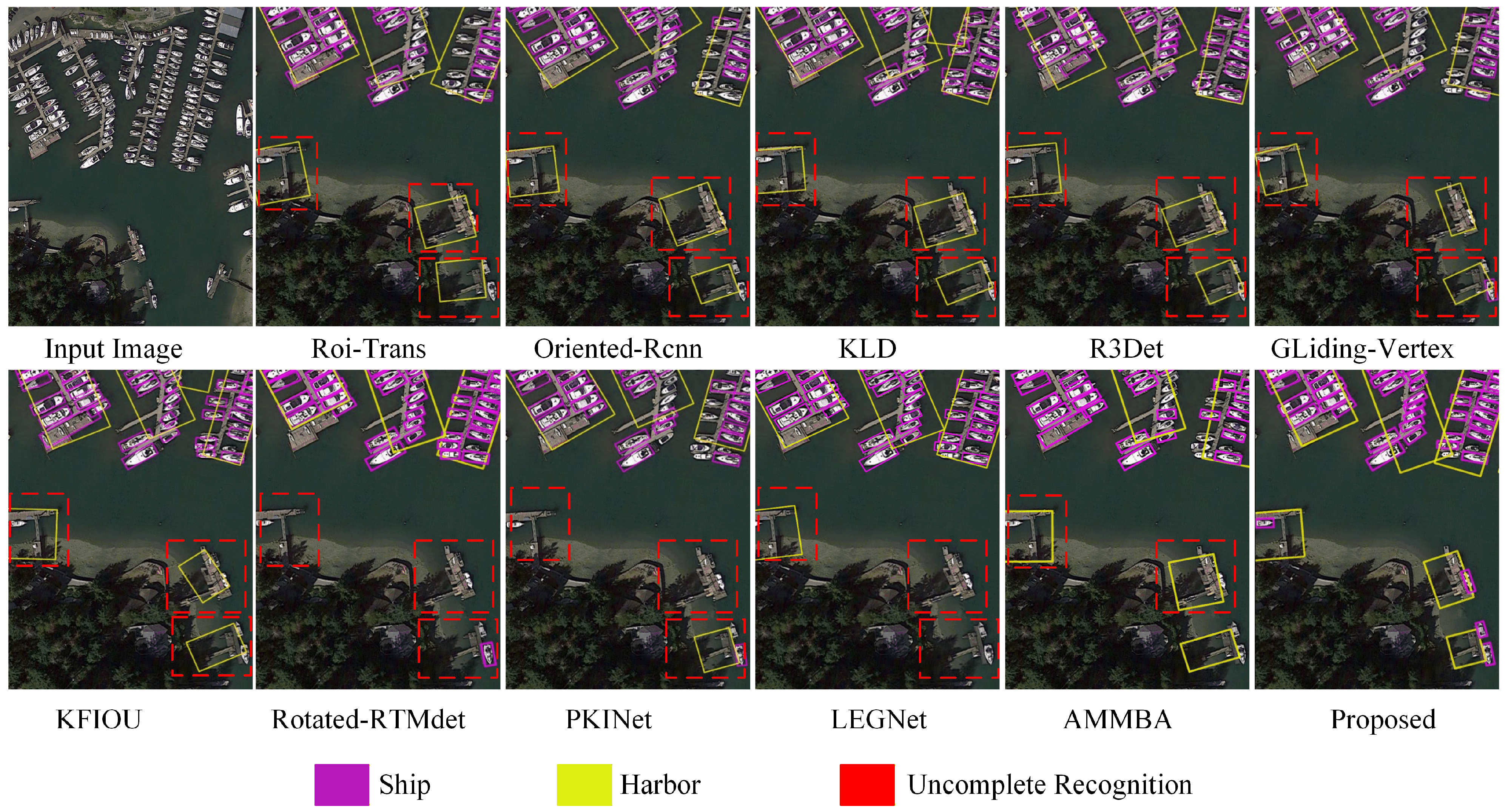 Remotesensing 18 00591 g007 Remotesensing 18 00591 g007