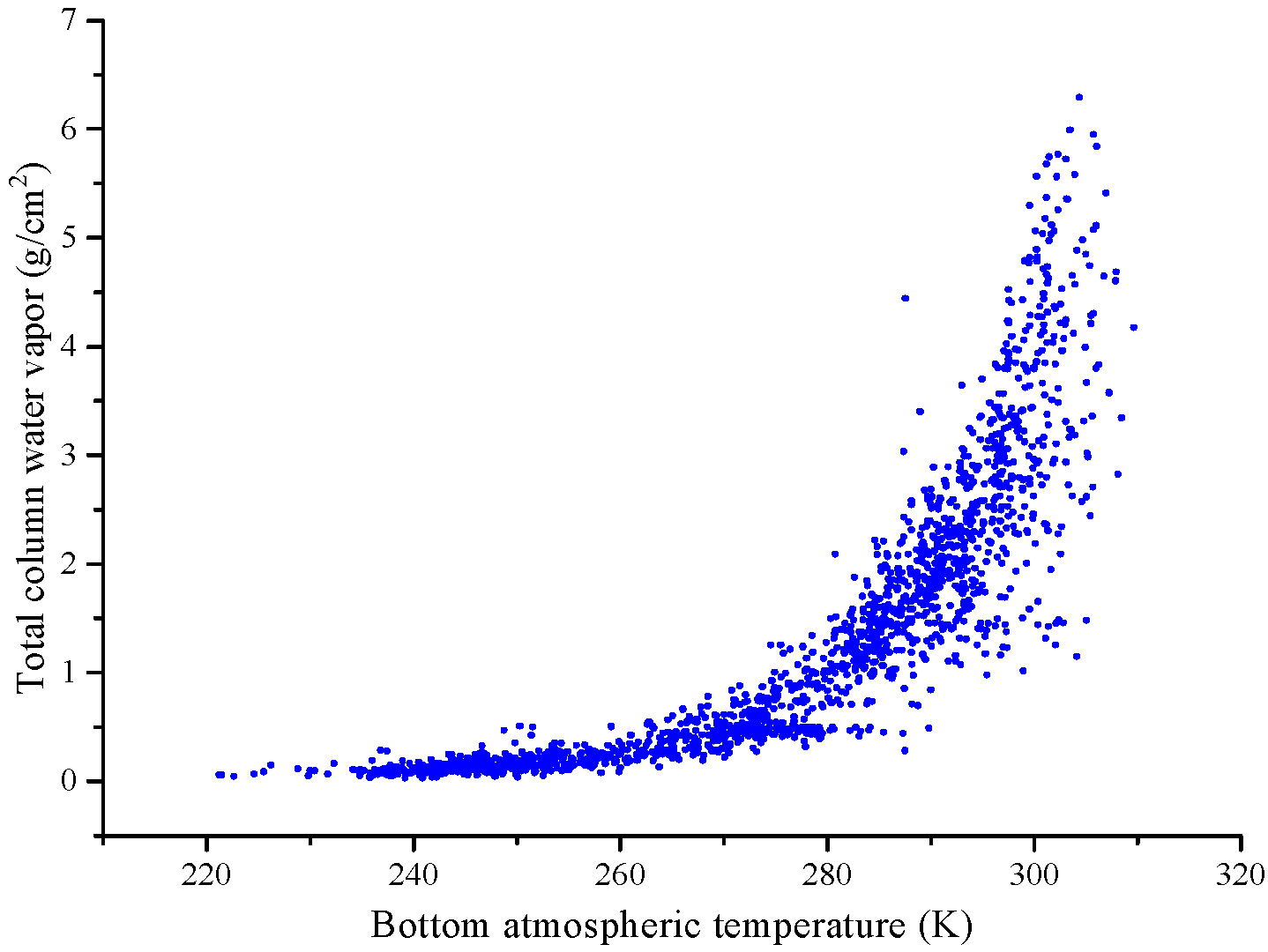Remotesensing 18 00604 g001
