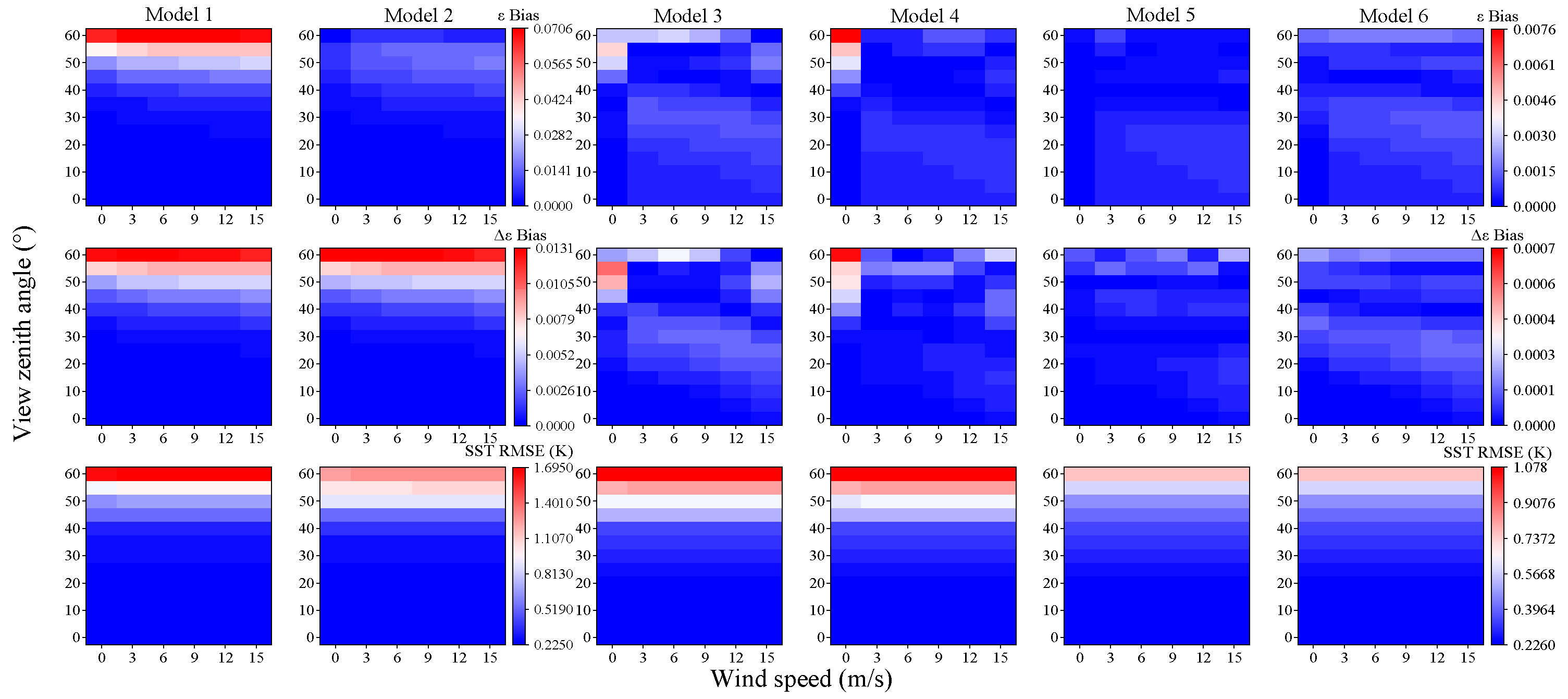 Remotesensing 18 00604 g016