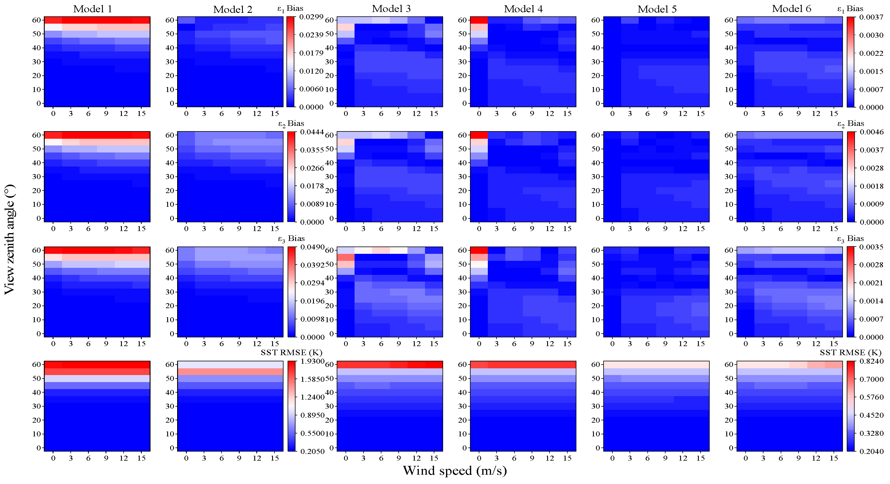 Remotesensing 18 00604 g017