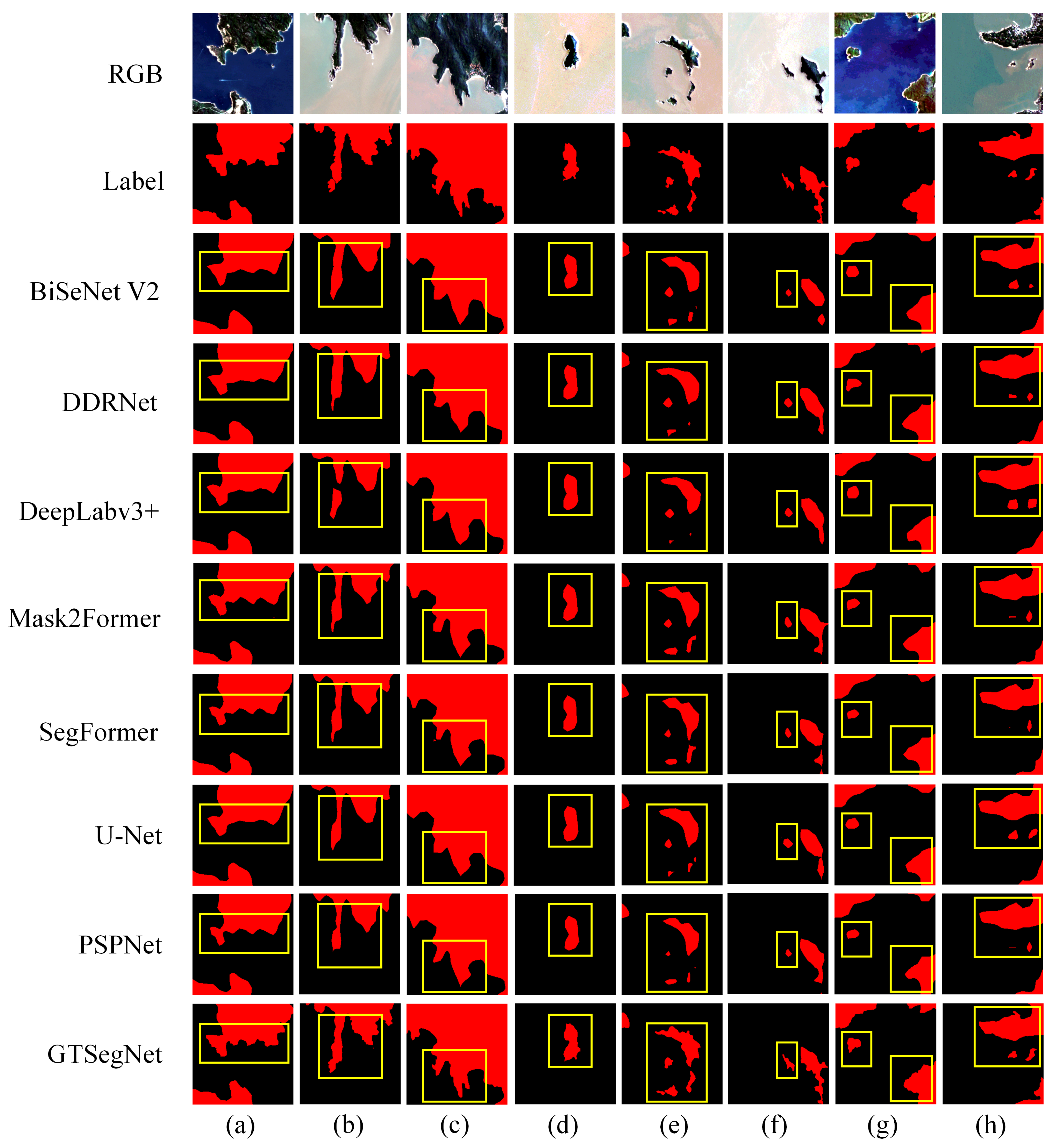Remotesensing 18 00607 g006