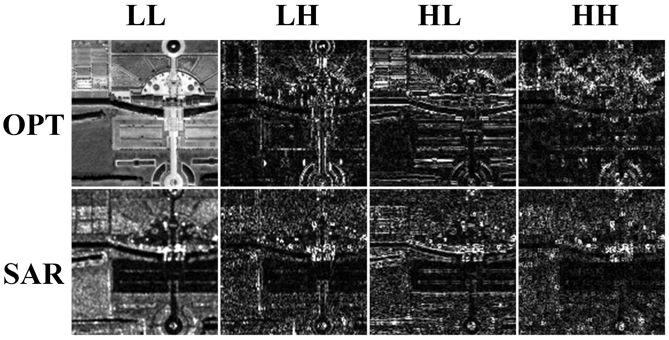 Remotesensing 18 00612 g002
