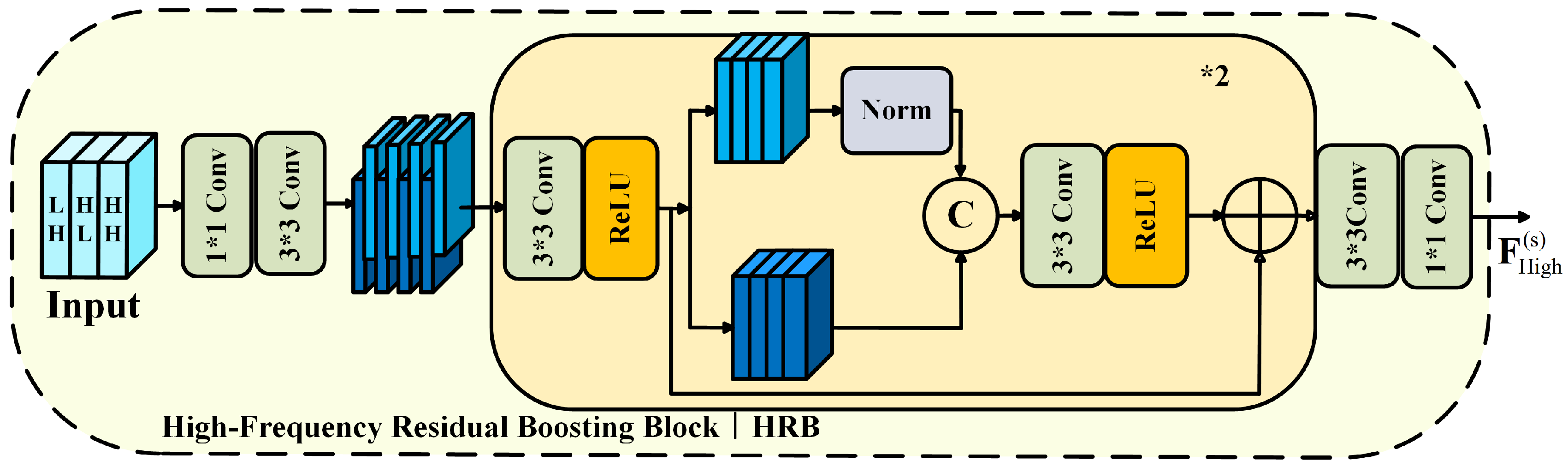 Remotesensing 18 00612 g005