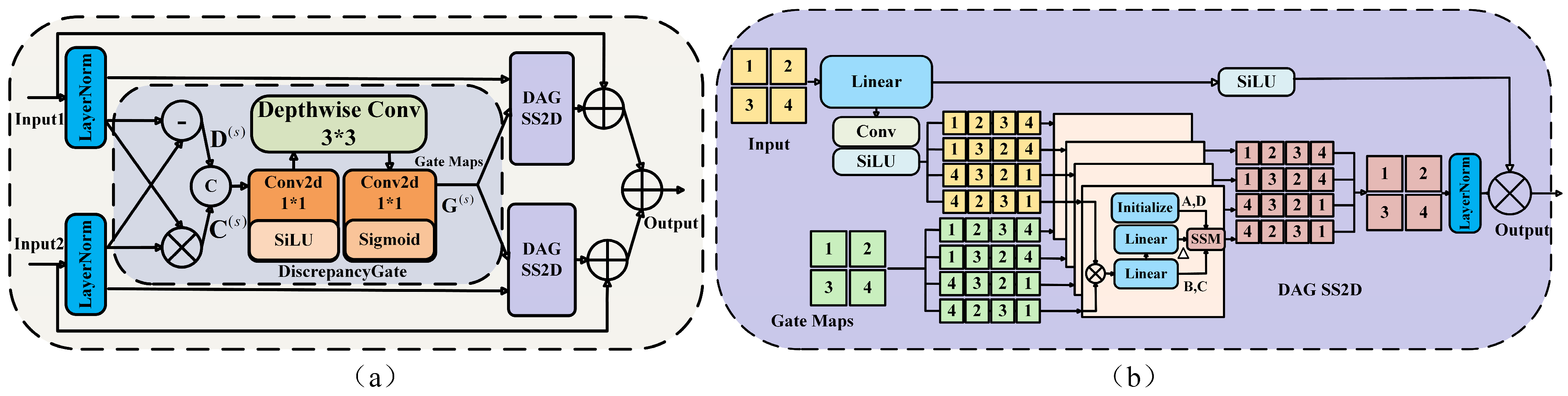 Remotesensing 18 00612 g006