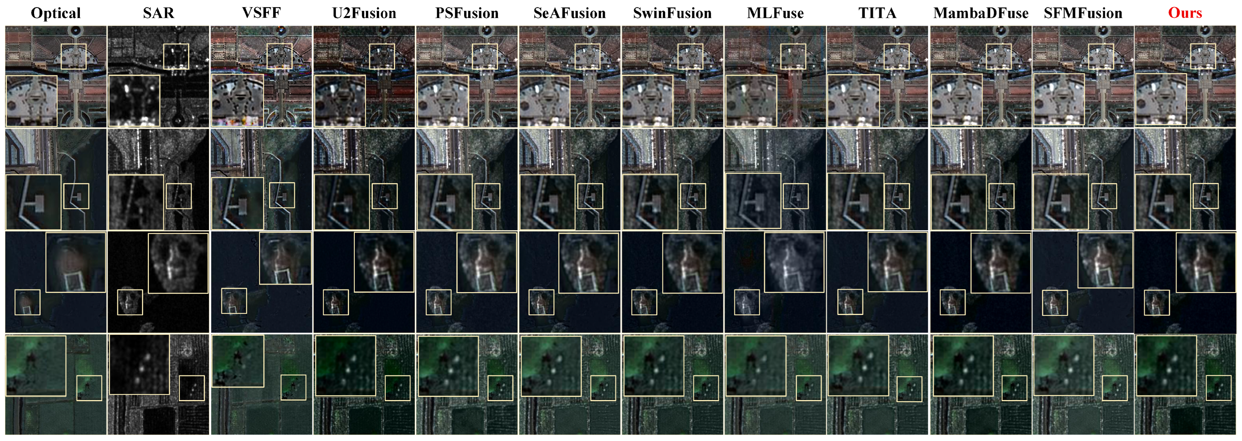 Remotesensing 18 00612 g008