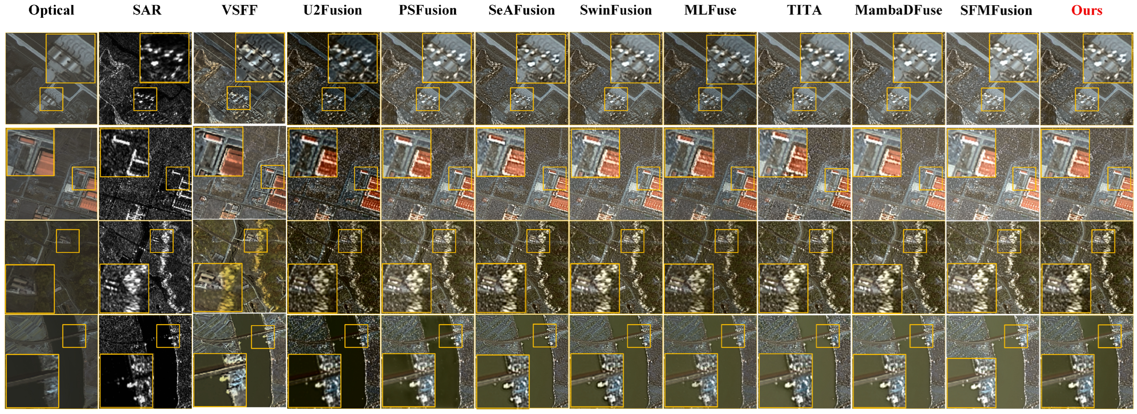 Remotesensing 18 00612 g009