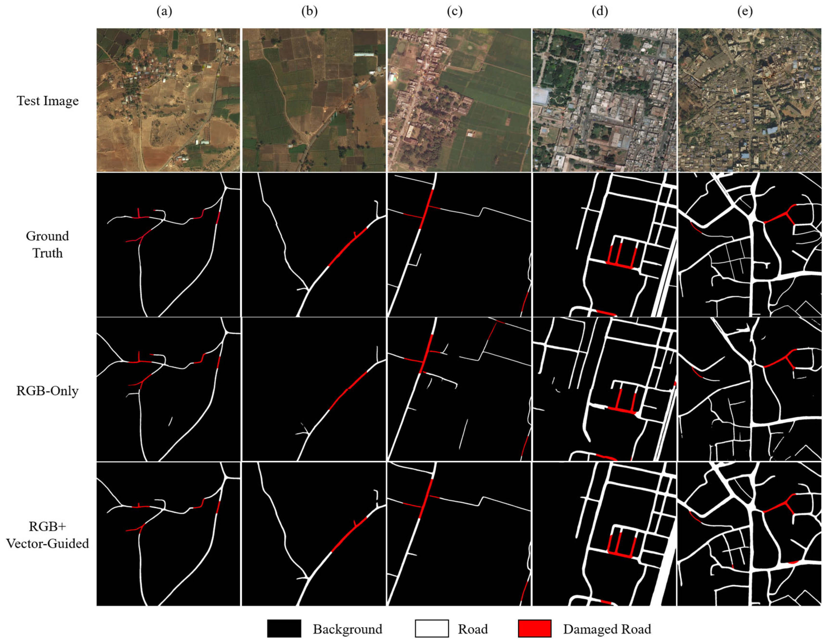 Remotesensing 18 00613 g010