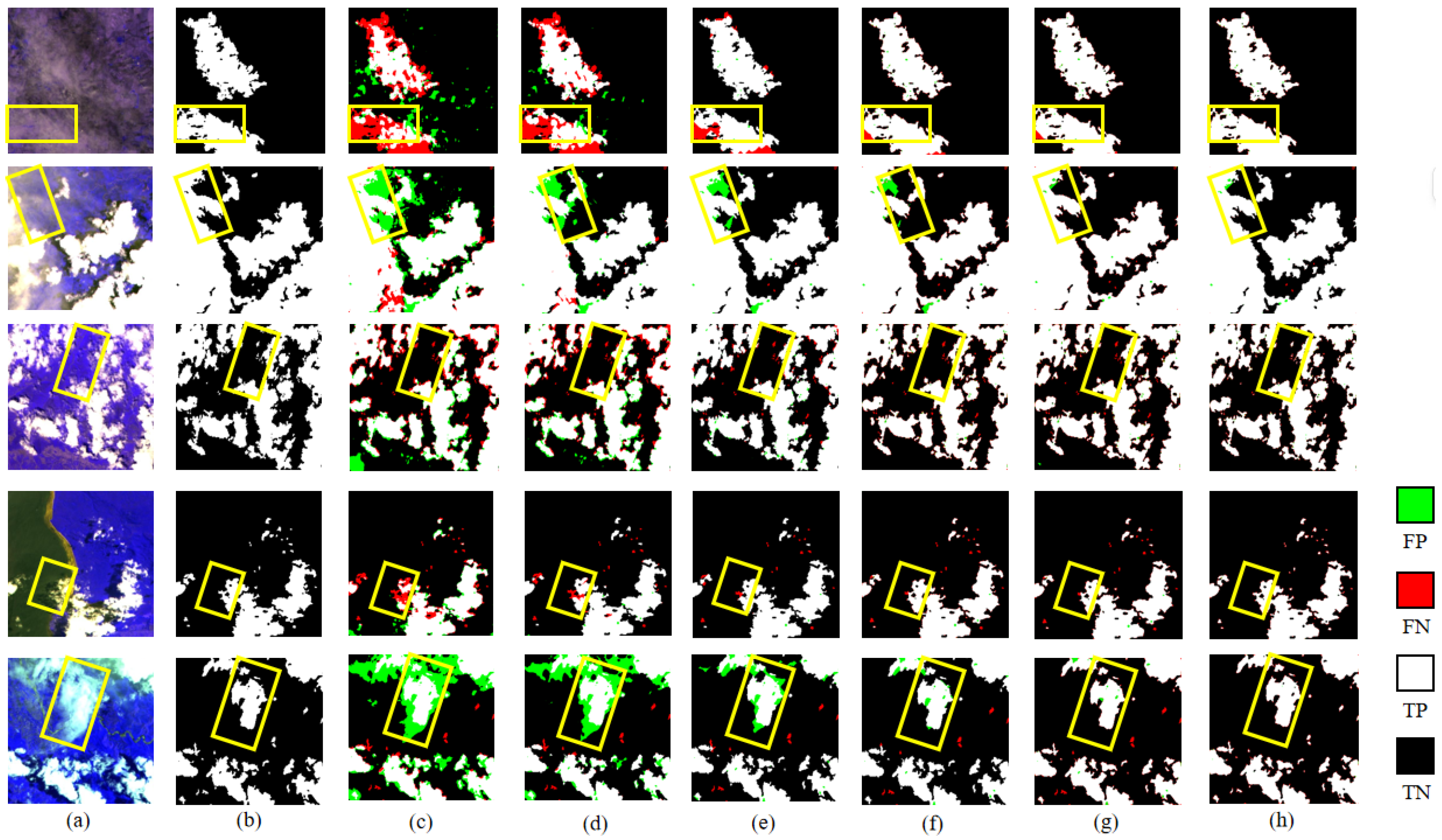 Remotesensing 18 00621 g013