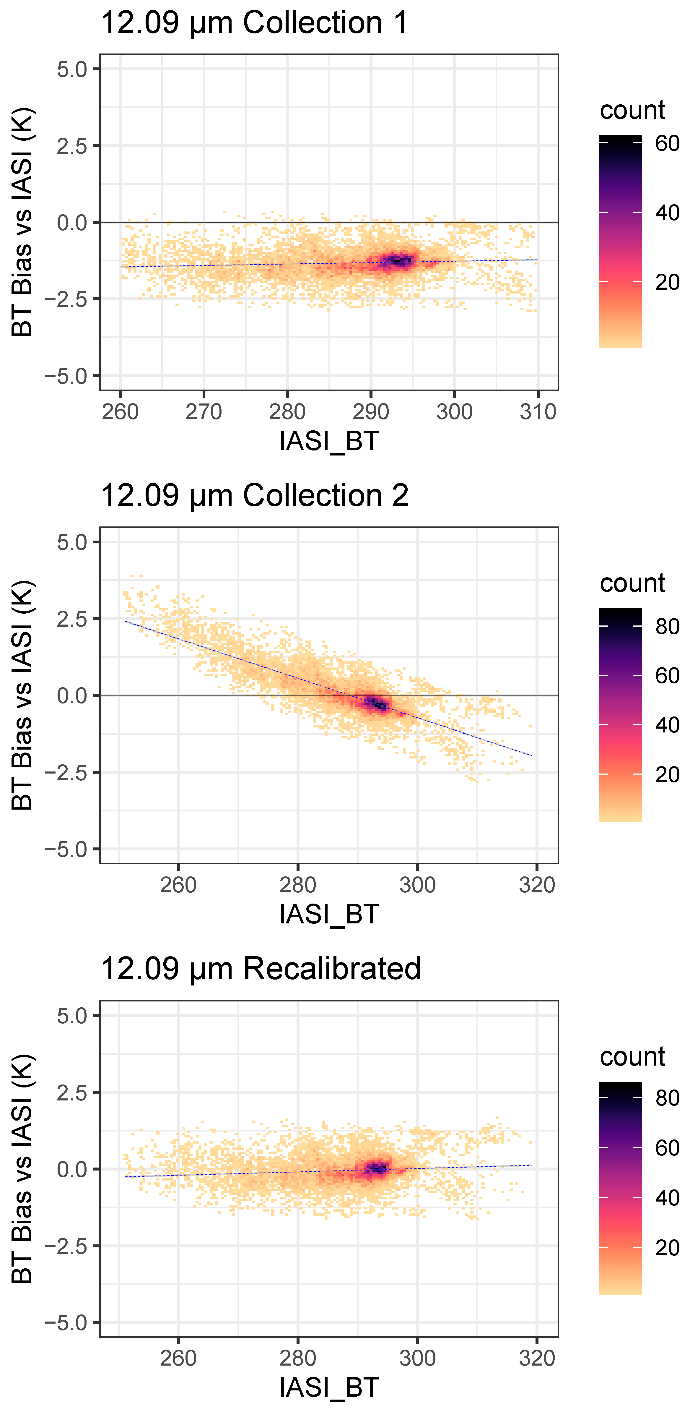 Remotesensing 18 00622 g004