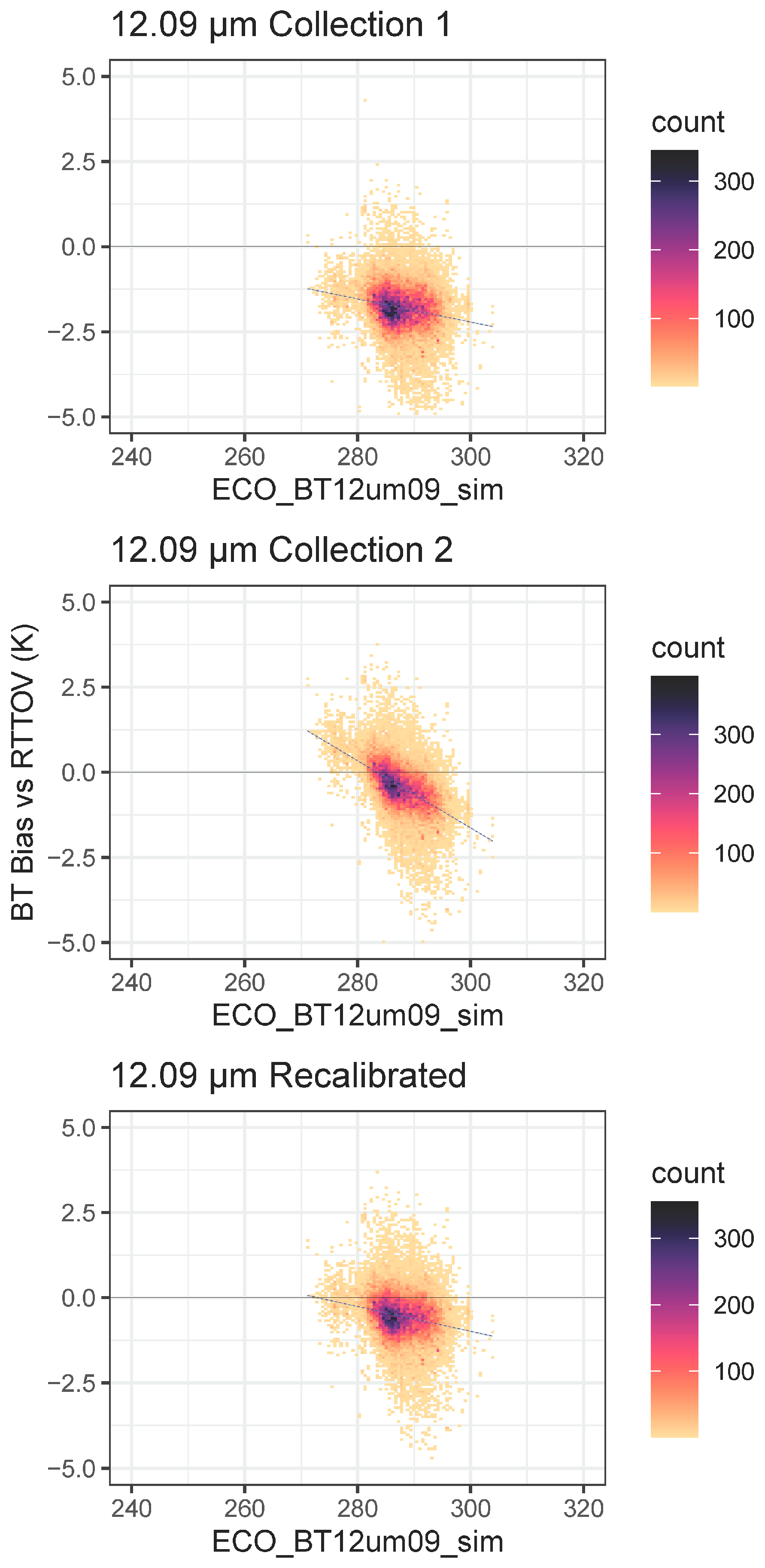 Remotesensing 18 00622 g007
