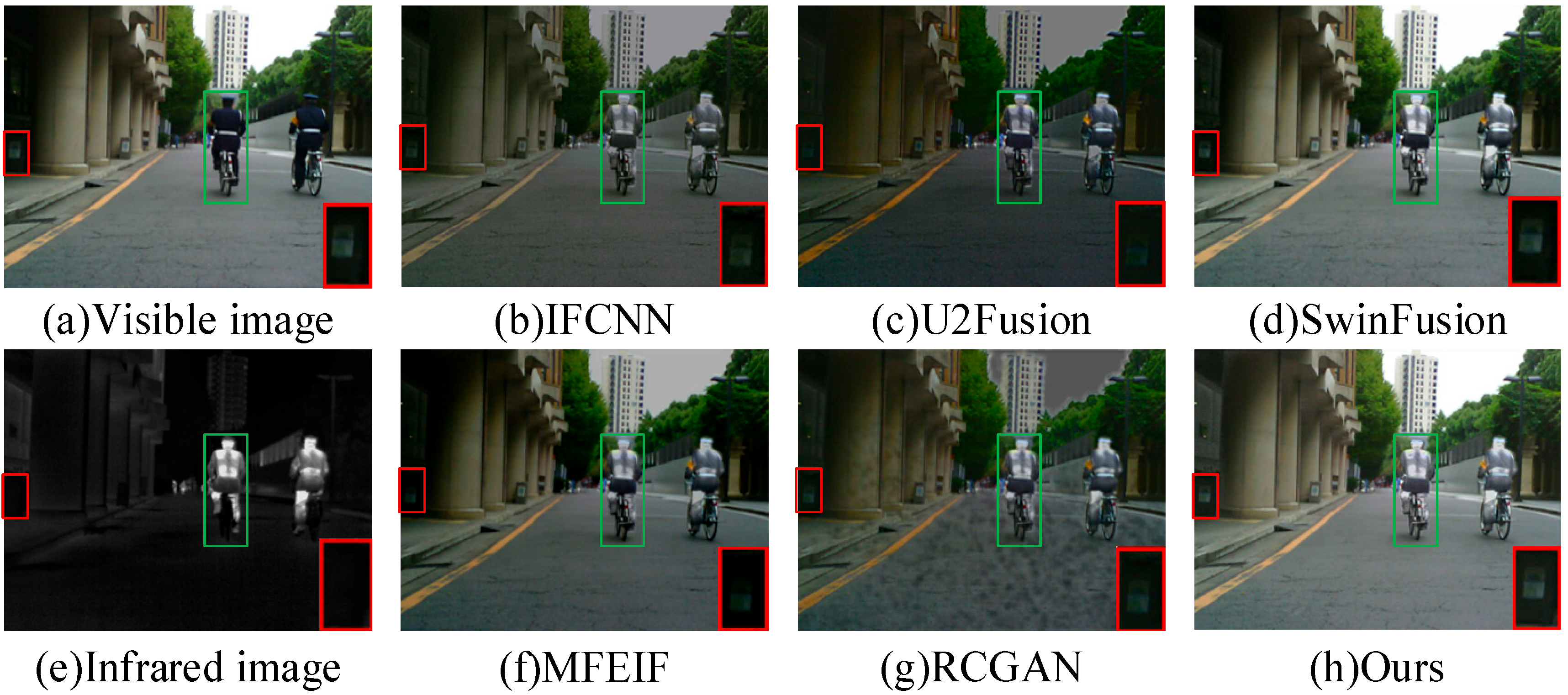 Remotesensing 18 00636 g011 Remotesensing 18 00636 g011