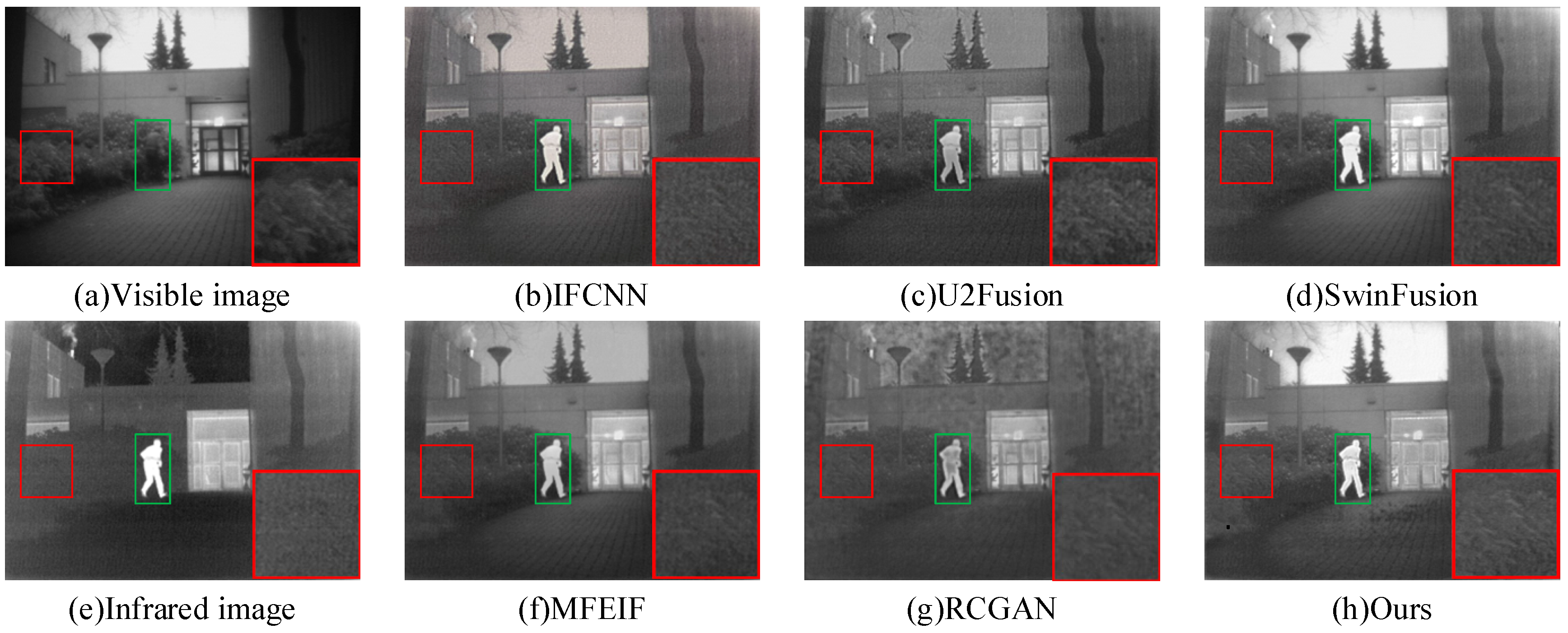 Remotesensing 18 00636 g013 Remotesensing 18 00636 g013
