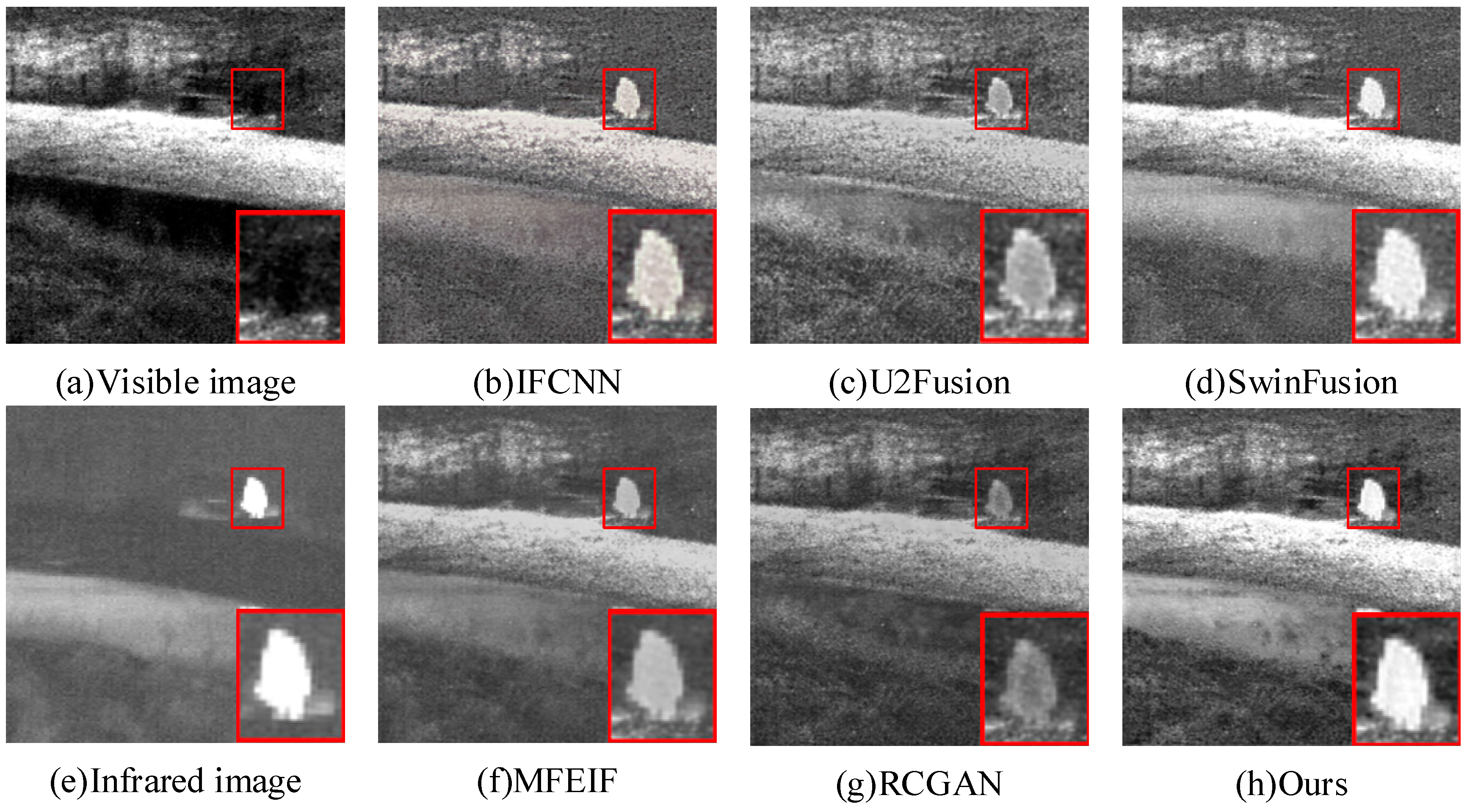 Remotesensing 18 00636 g014 Remotesensing 18 00636 g014