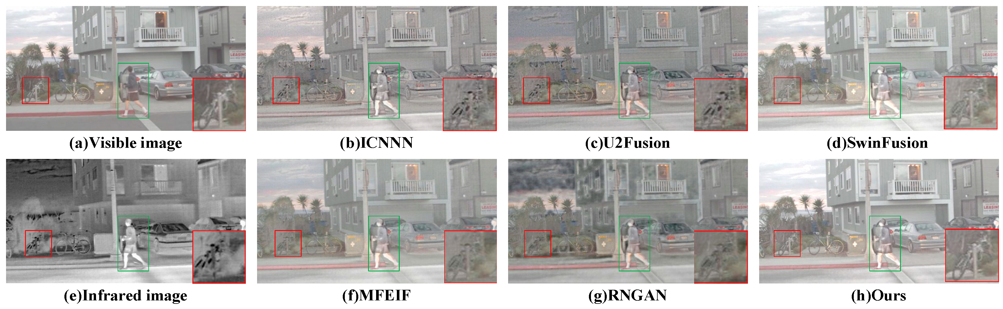 Remotesensing 18 00636 g015 Remotesensing 18 00636 g015