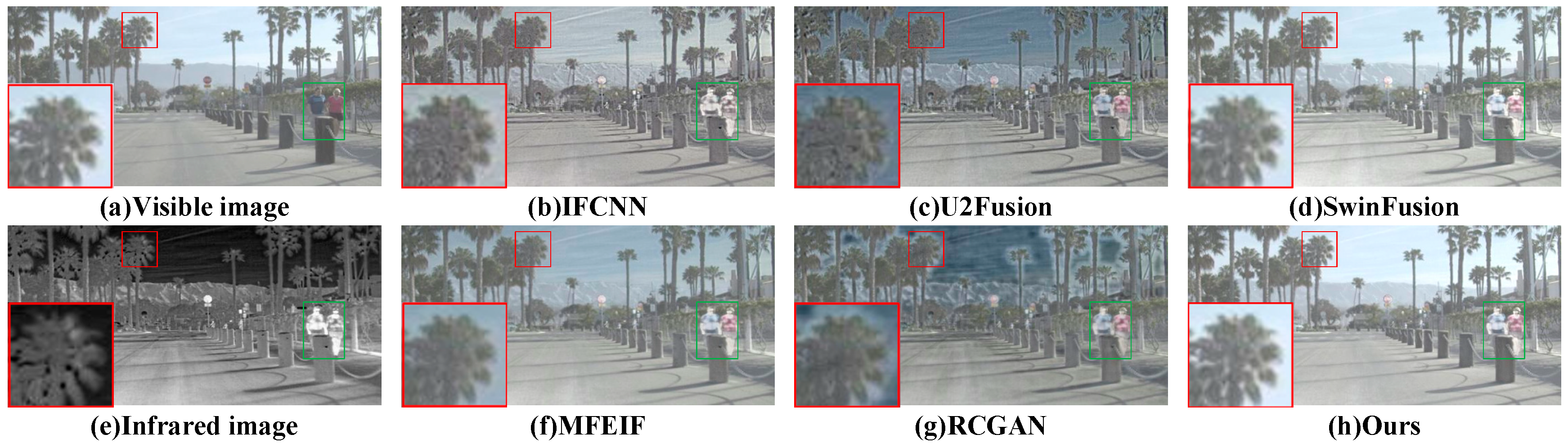 Remotesensing 18 00636 g016 Remotesensing 18 00636 g016