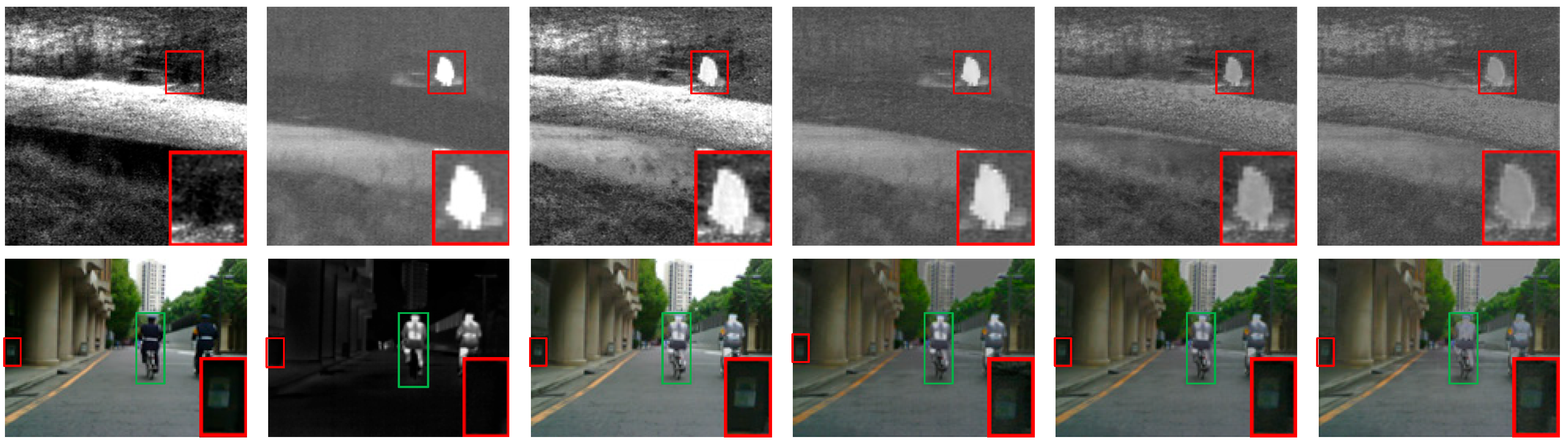 Remotesensing 18 00636 g017 Remotesensing 18 00636 g017