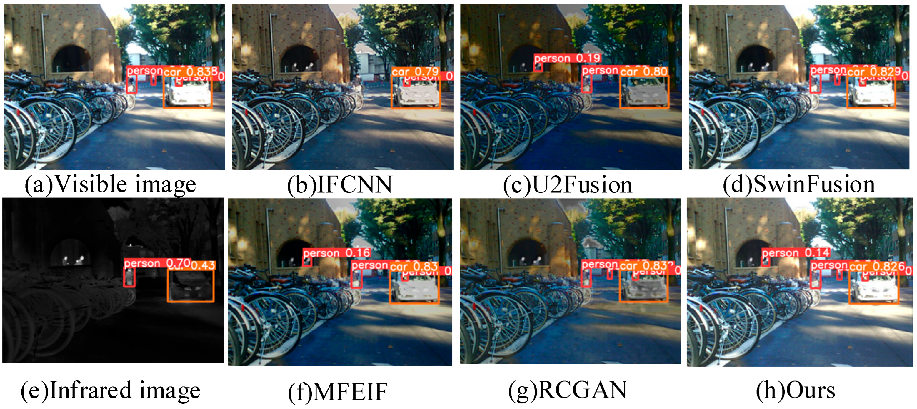 Remotesensing 18 00636 g018 Remotesensing 18 00636 g018