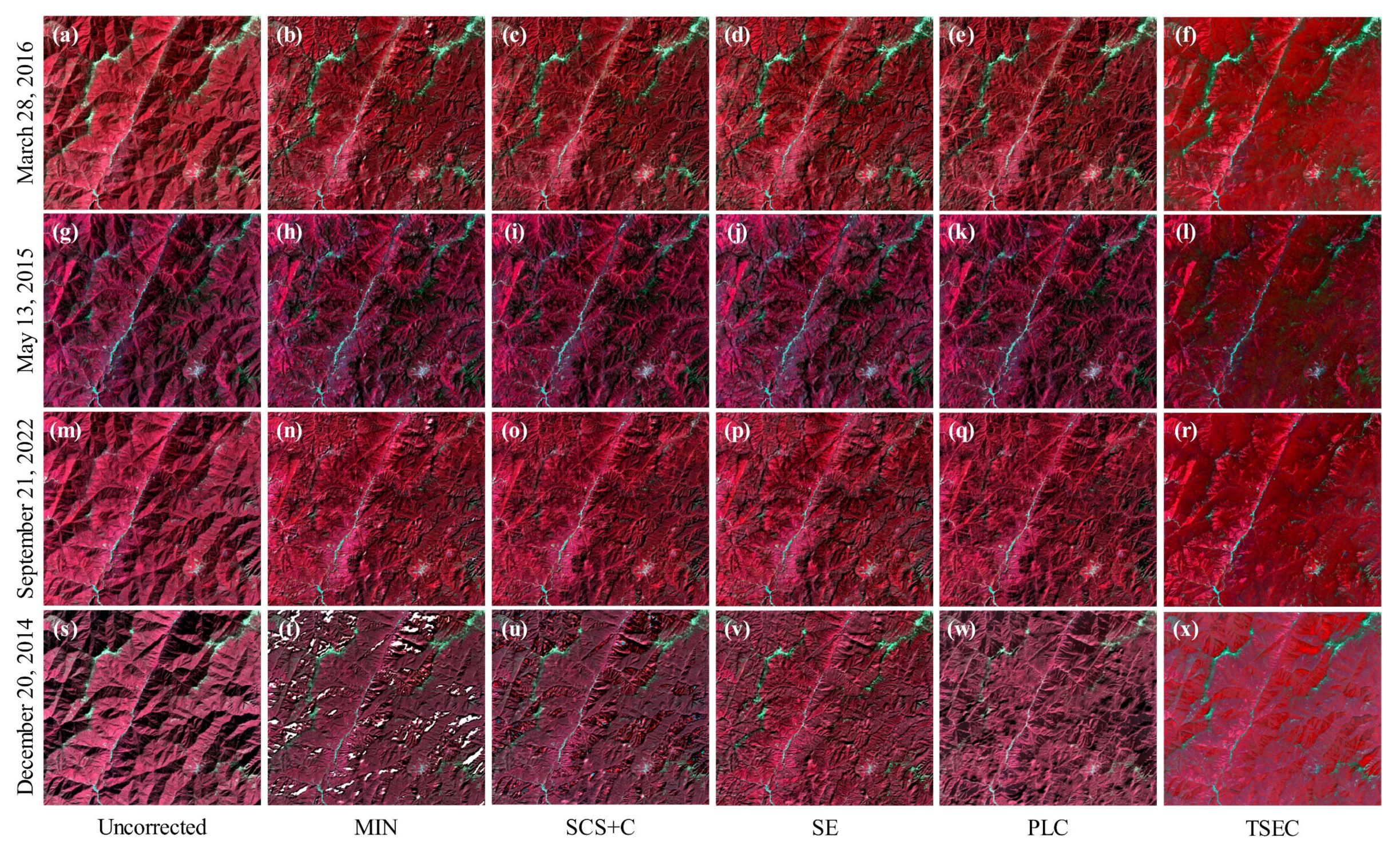 Remotesensing 18 00642 g015