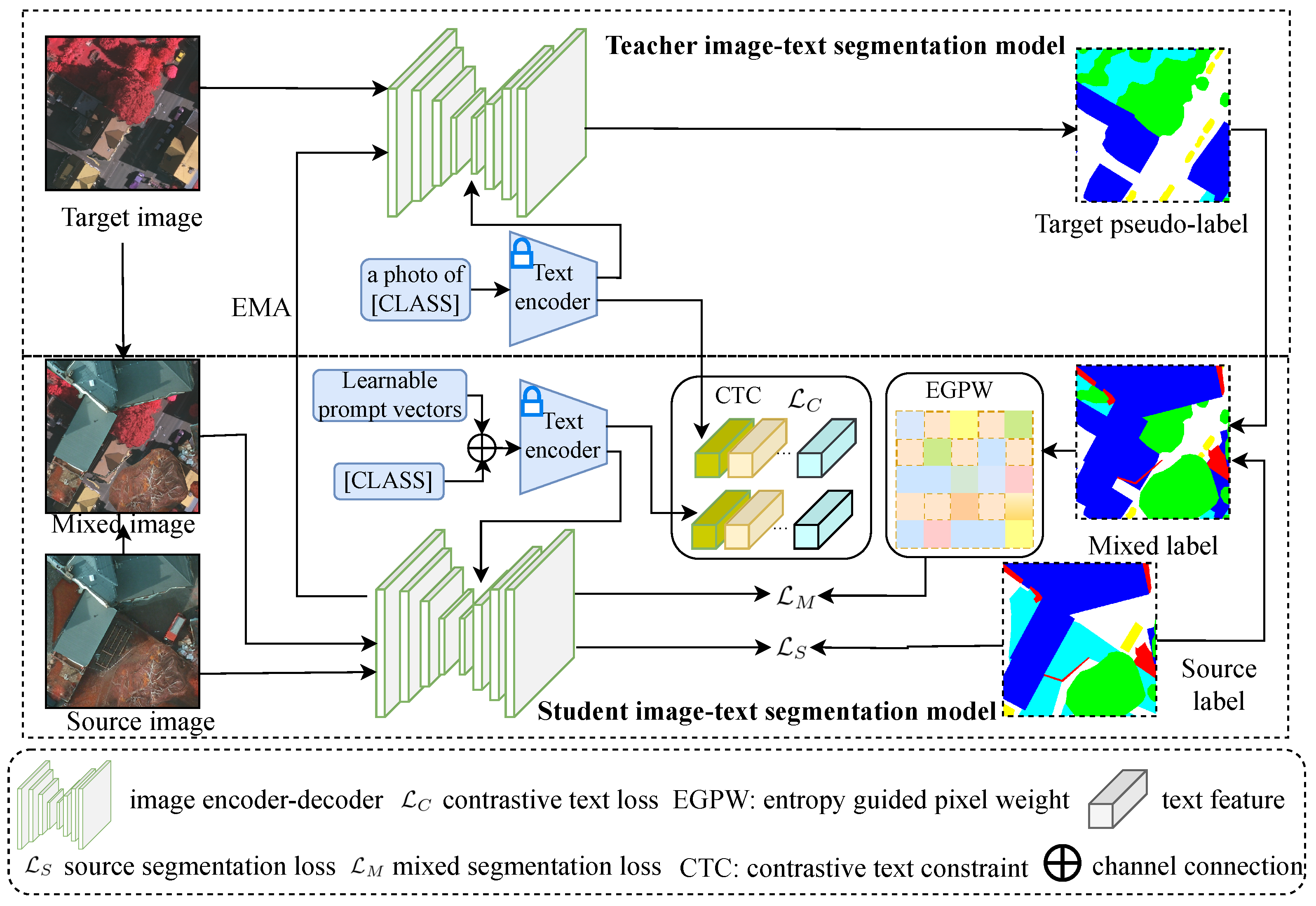 Remotesensing 18 00651 g002