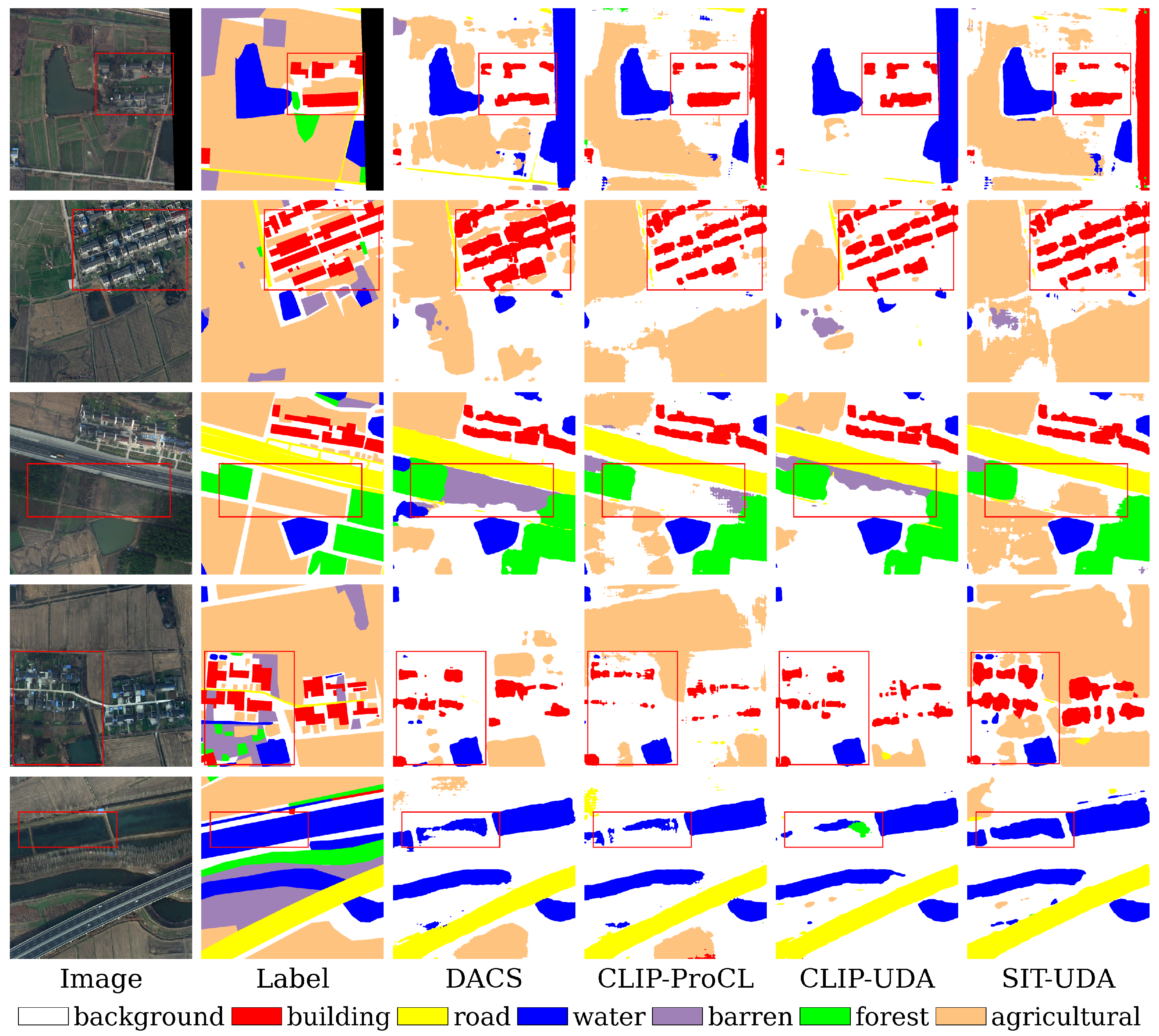 Remotesensing 18 00651 g007