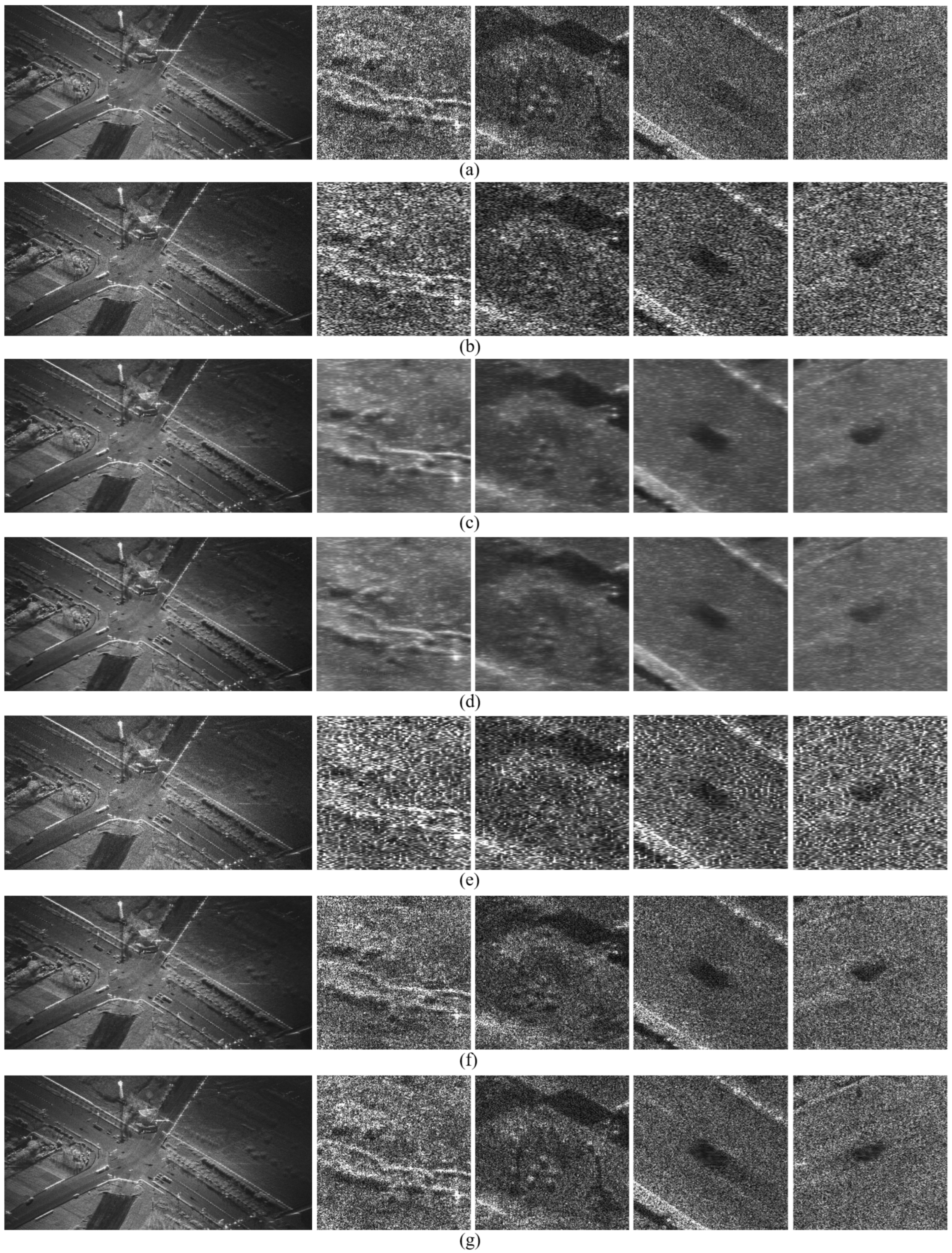 Remotesensing 18 00670 g005 Remotesensing 18 00670 g005