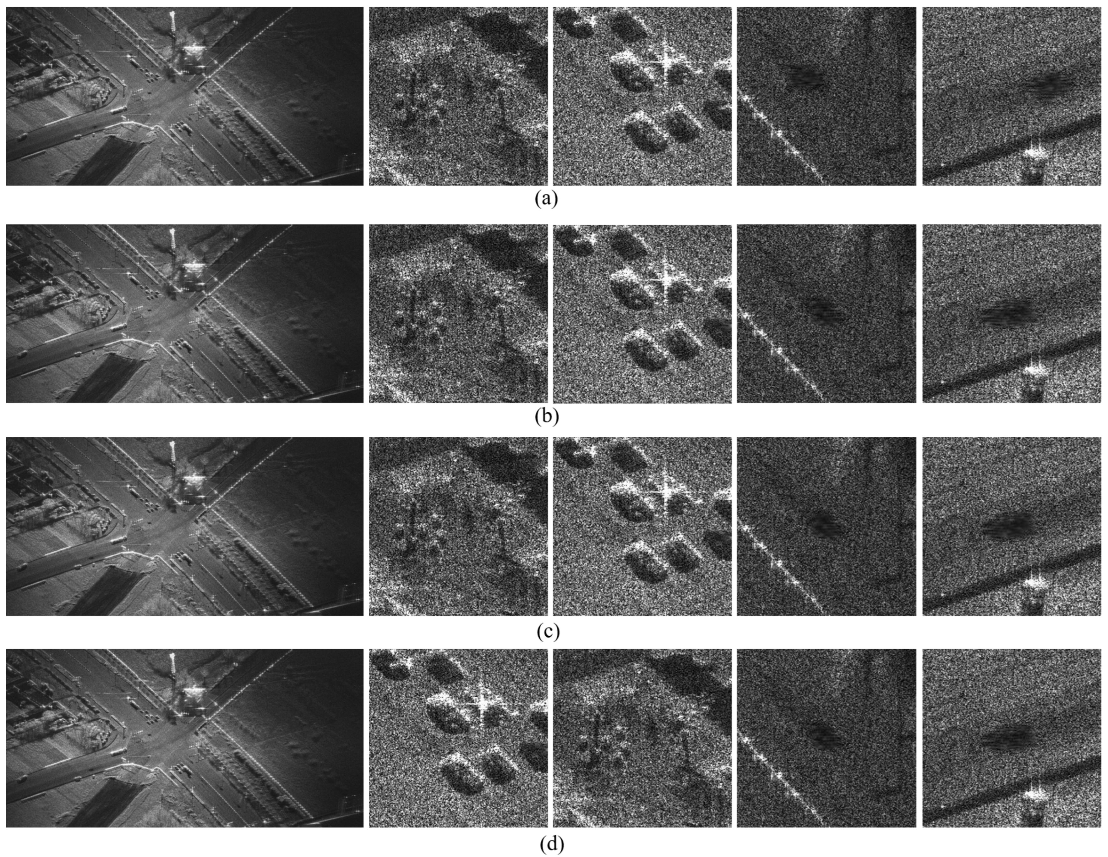 Remotesensing 18 00670 g007 Remotesensing 18 00670 g007