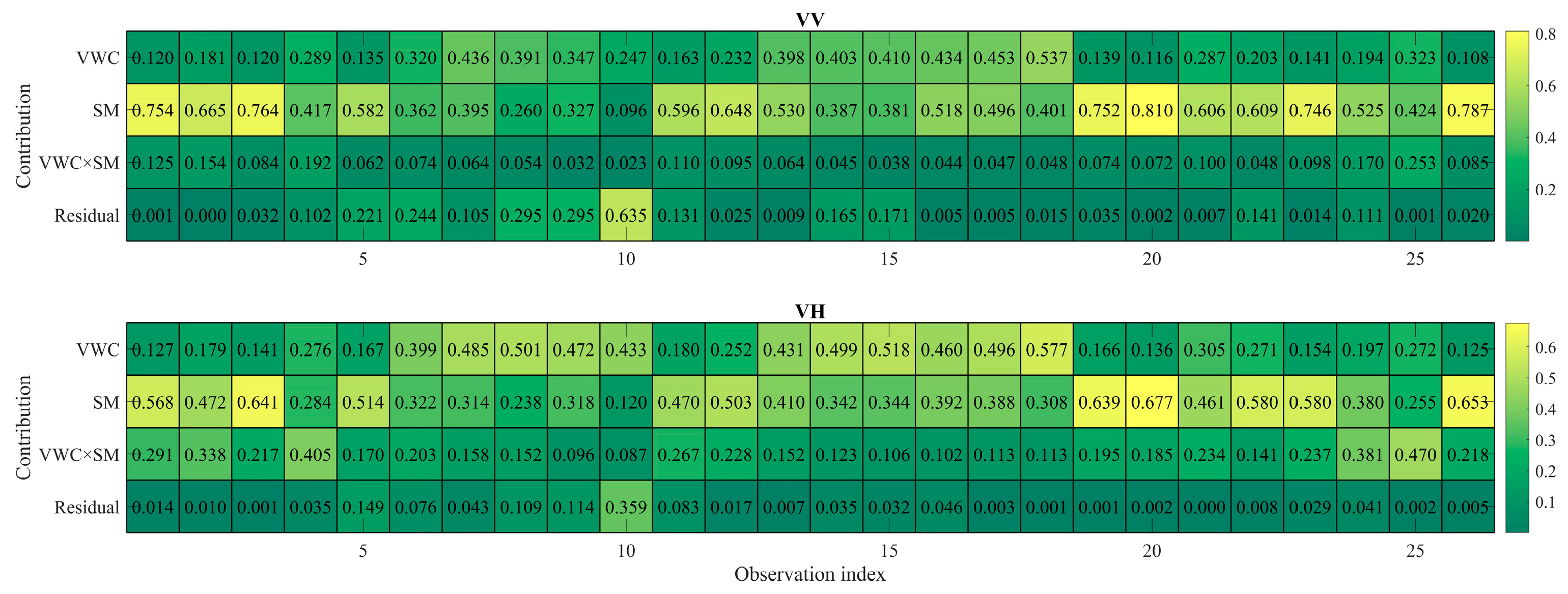 Remotesensing 18 00673 g005 Remotesensing 18 00673 g005