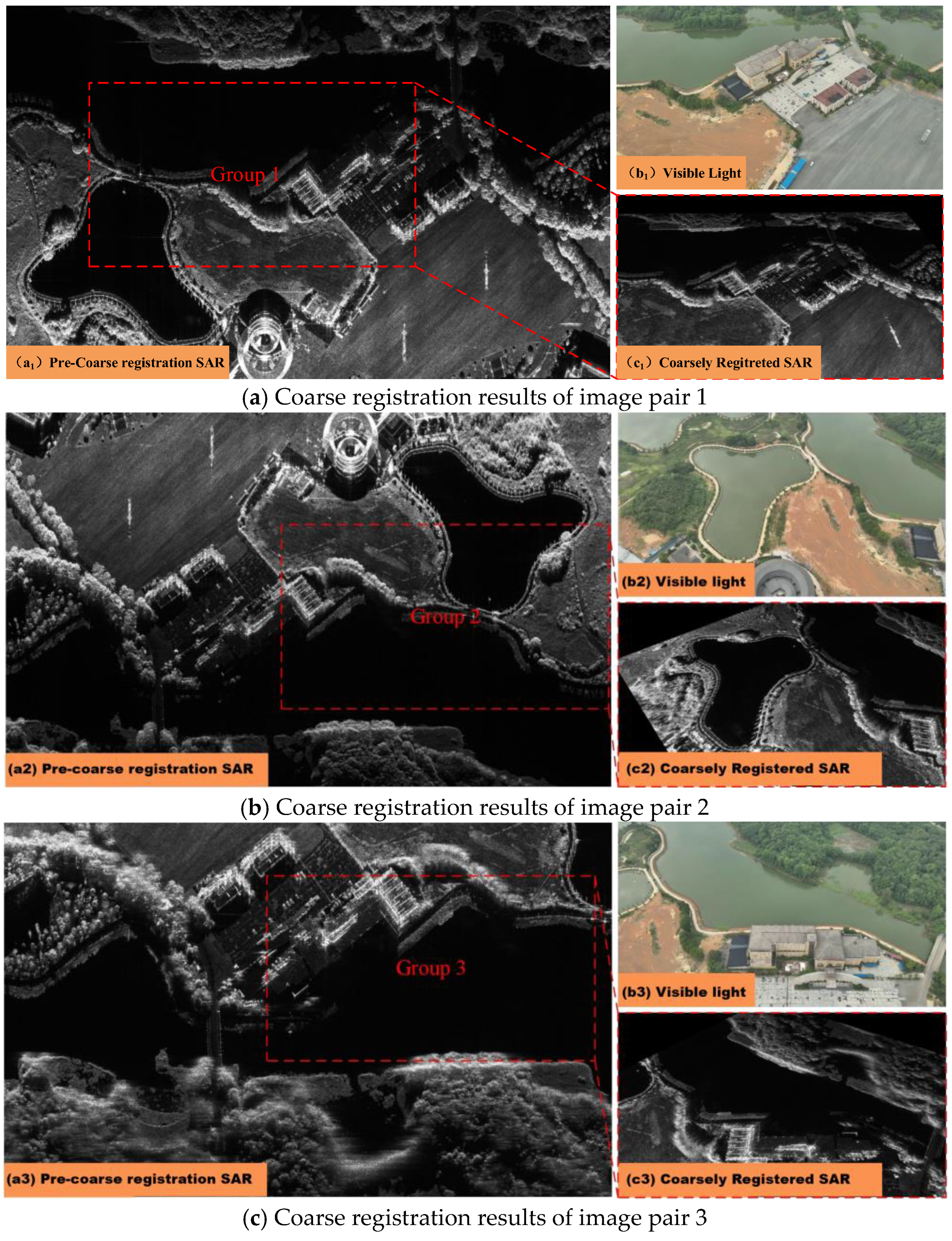 Remotesensing 18 00683 g008 Remotesensing 18 00683 g008