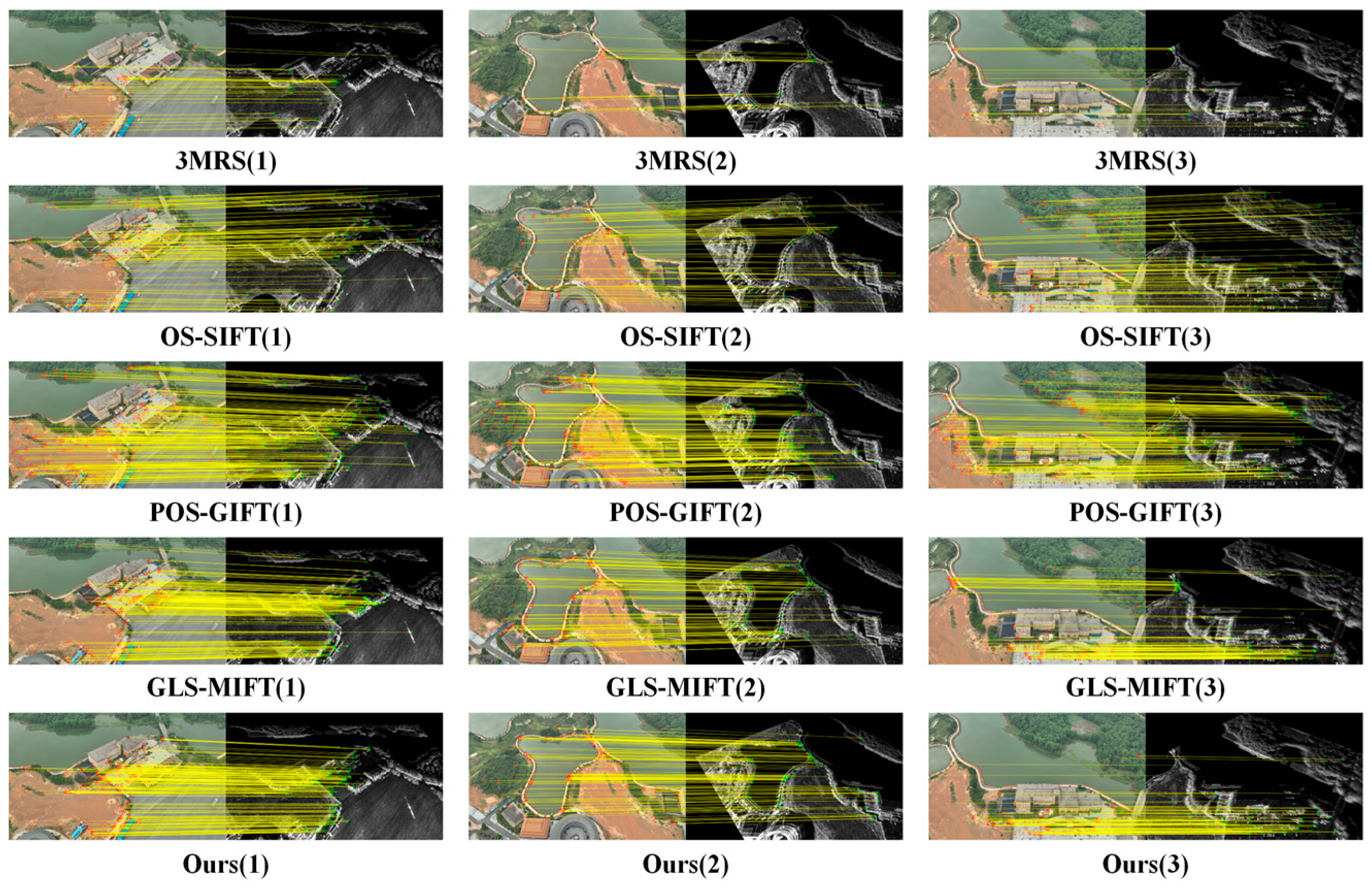 Remotesensing 18 00683 g009 Remotesensing 18 00683 g009